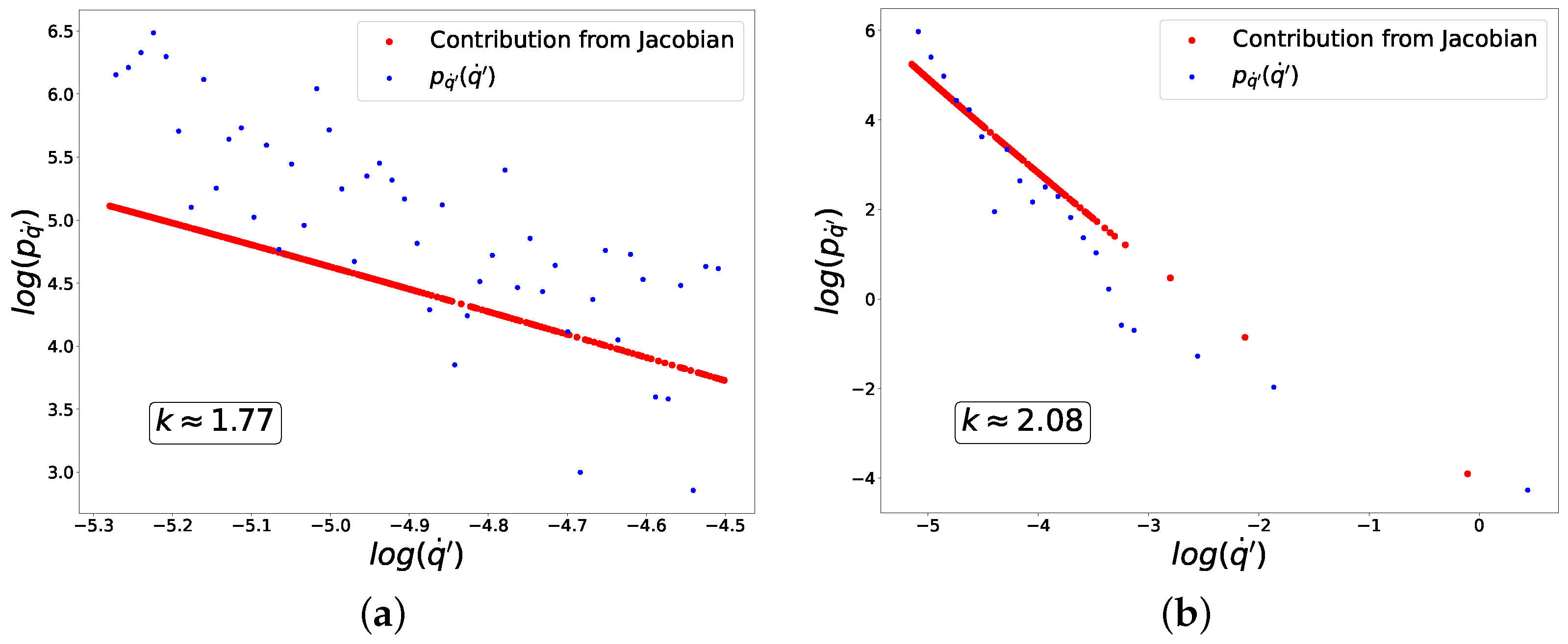 Entropy 27 00989 g007