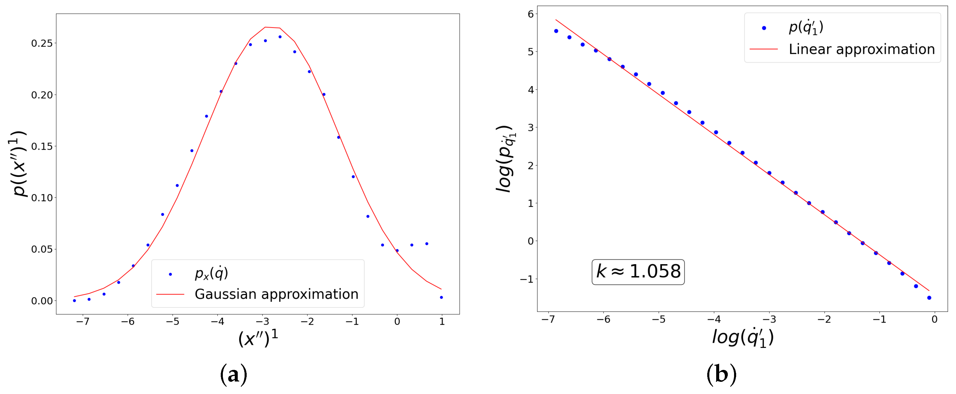 Entropy 27 00989 g008