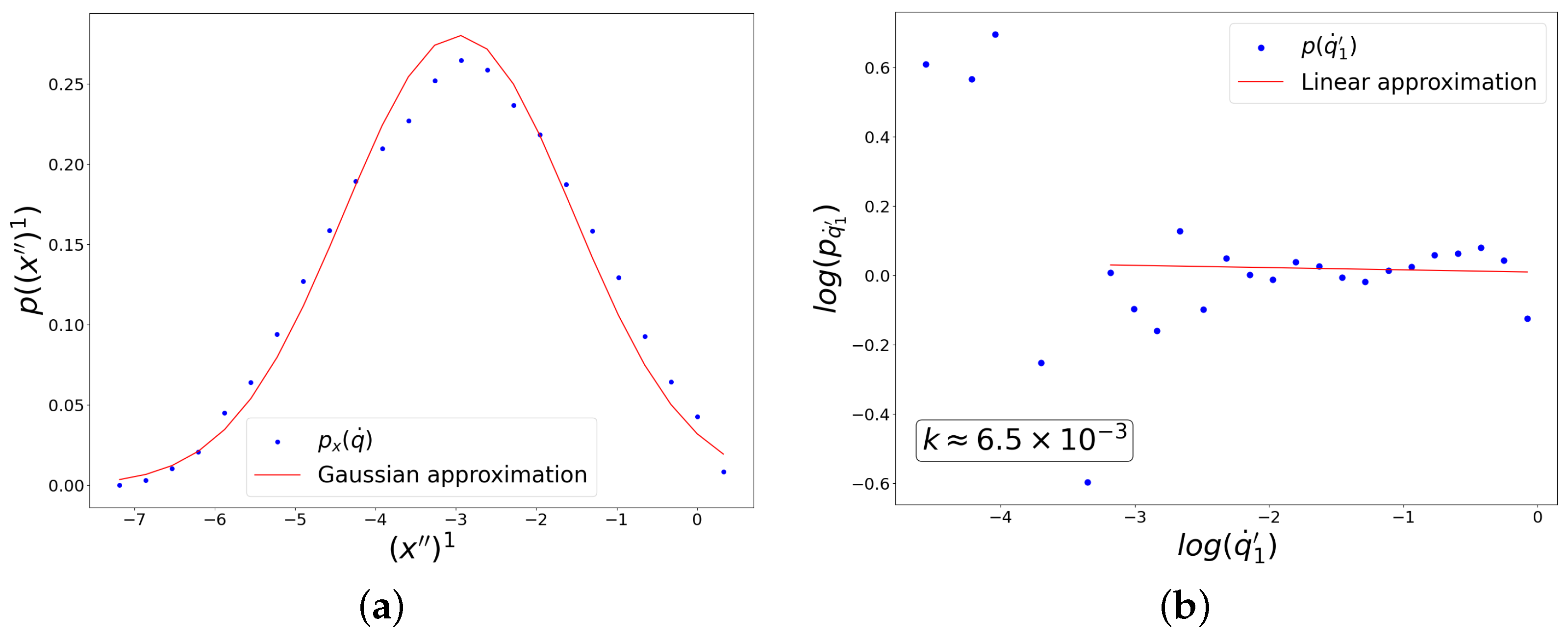 Entropy 27 00989 g009