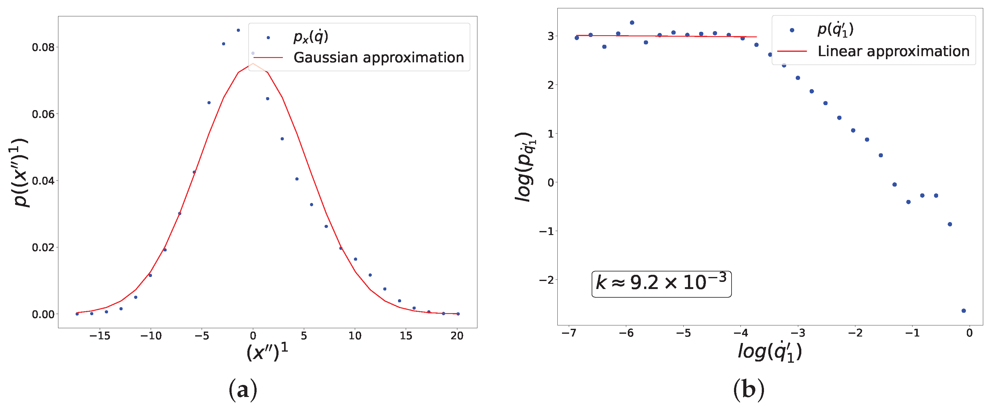 Entropy 27 00989 g011