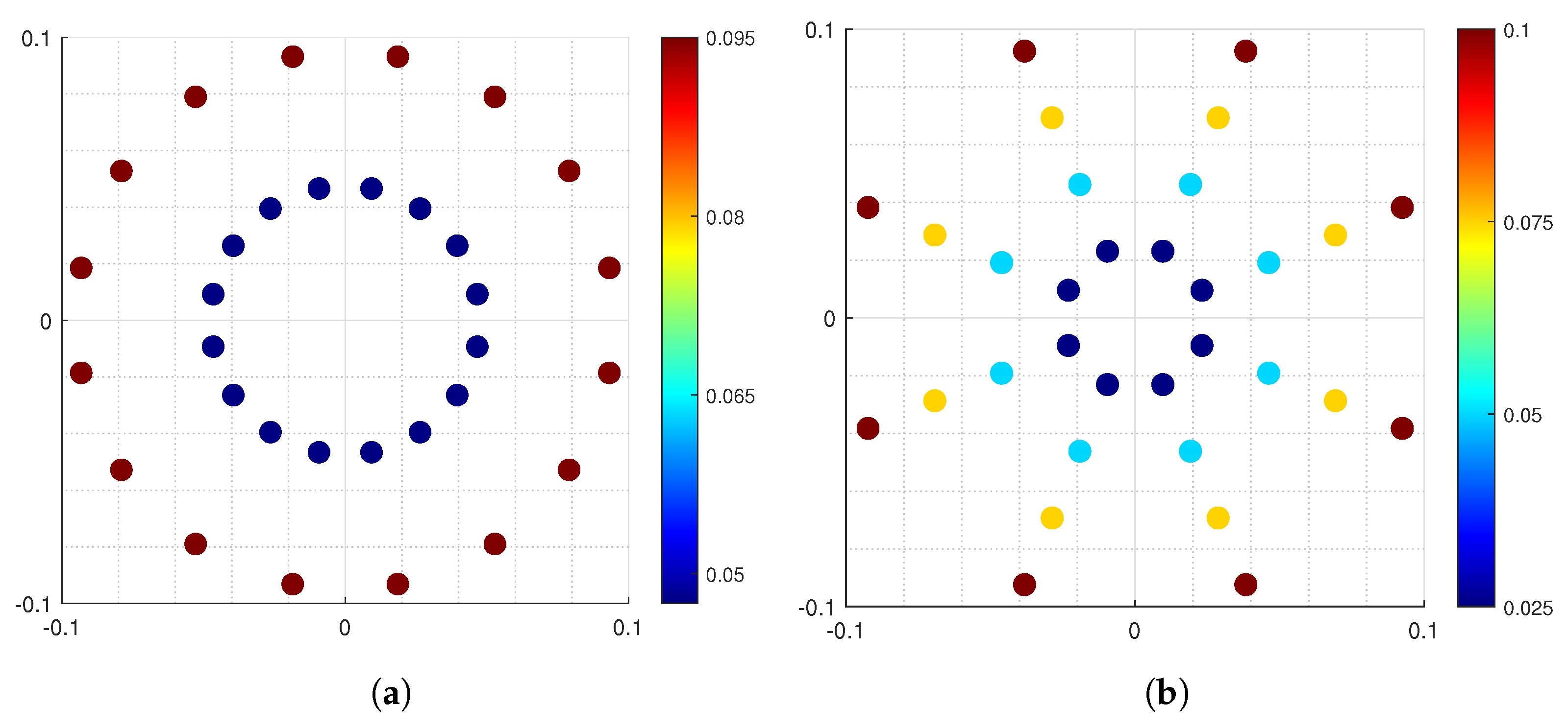 Entropy 27 00990 g001