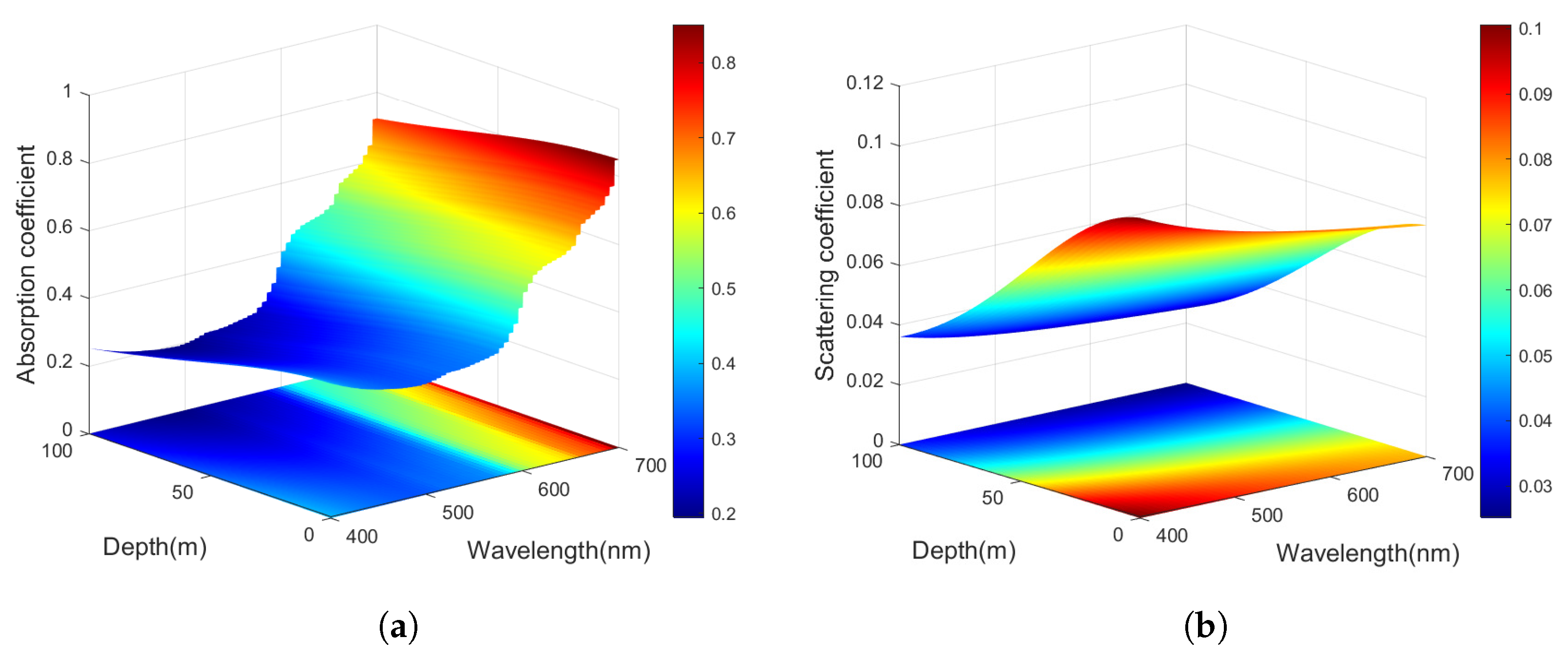 Entropy 27 00990 g003