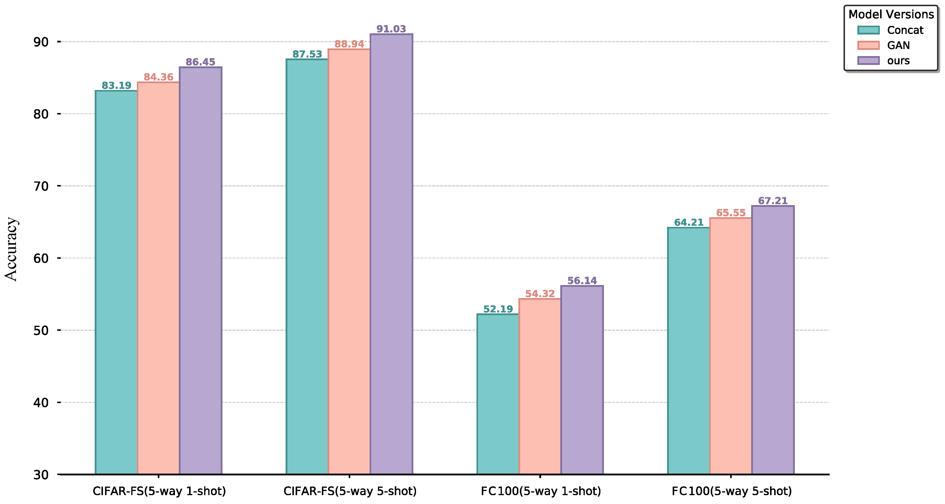 Entropy 27 00991 g005 Entropy 27 00991 g005
