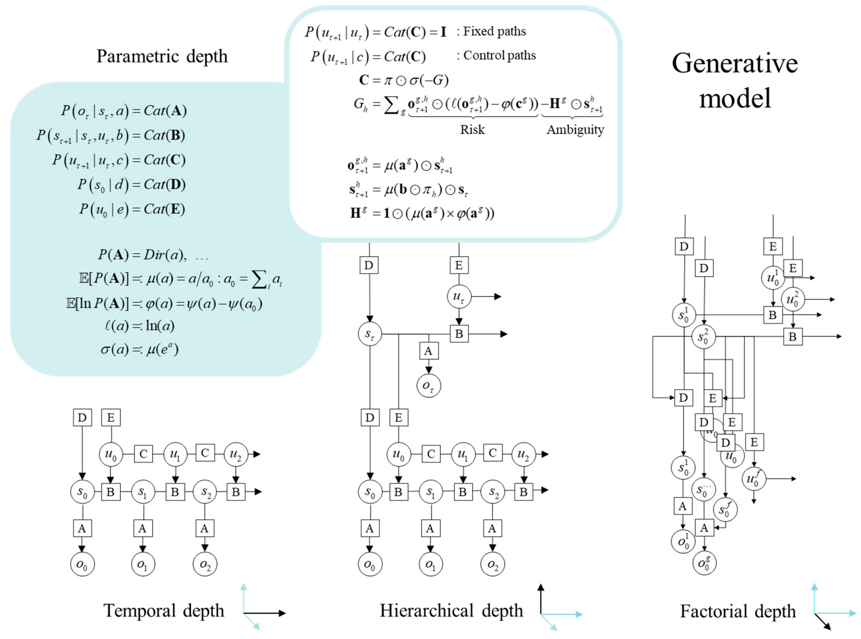Entropy 27 00992 g002 Entropy 27 00992 g002