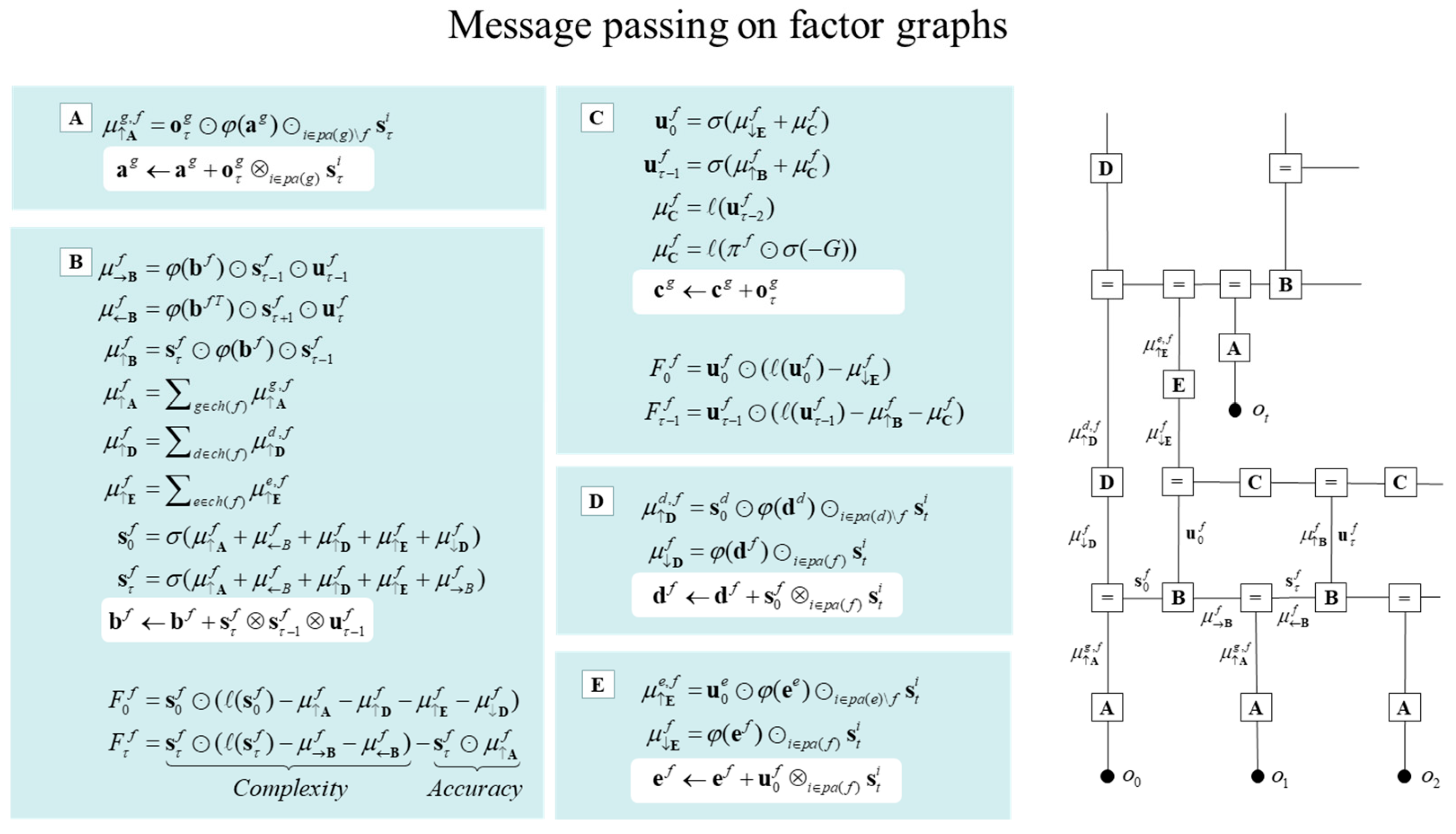 Entropy 27 00992 g003 Entropy 27 00992 g003