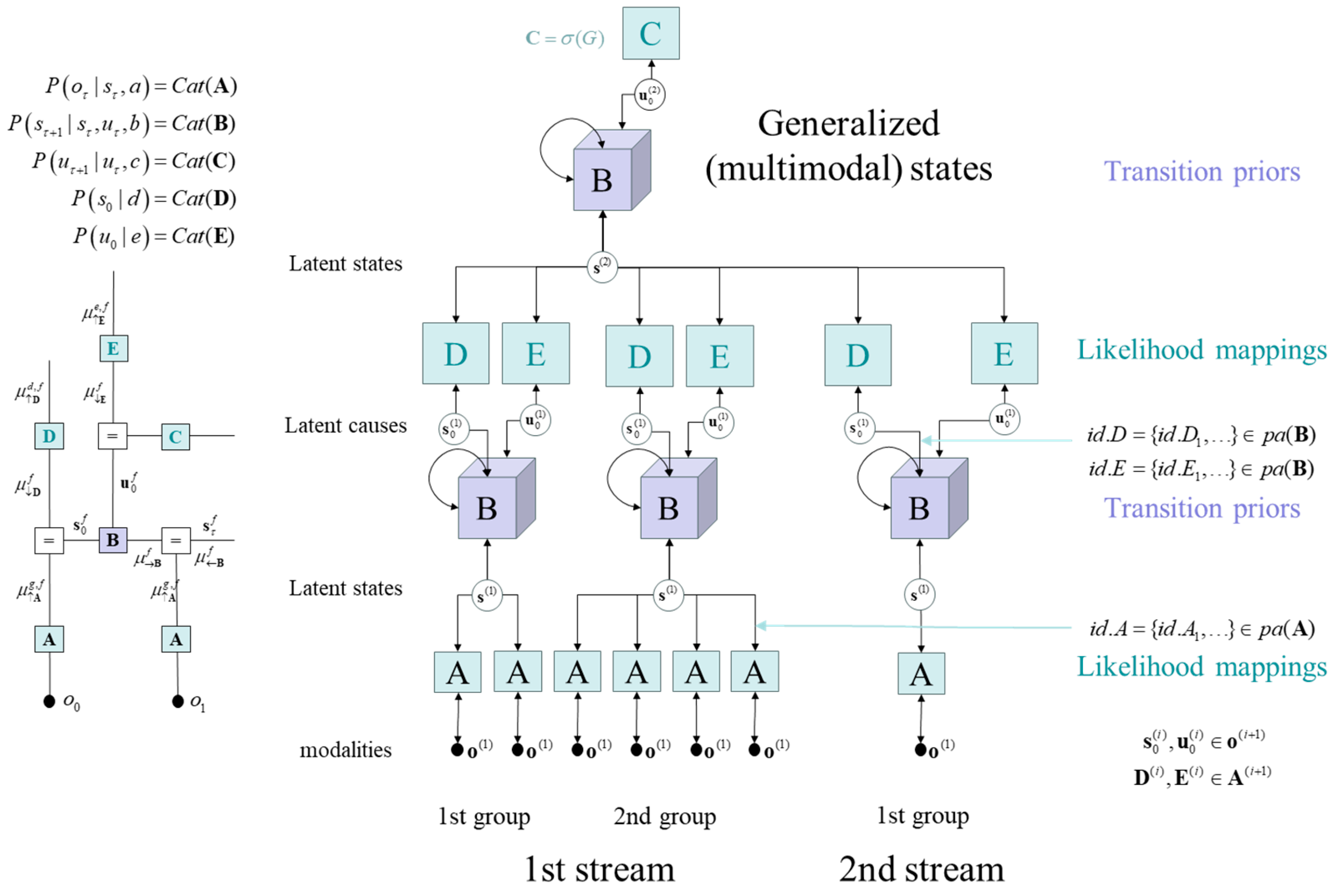 Entropy 27 00992 g004 Entropy 27 00992 g004