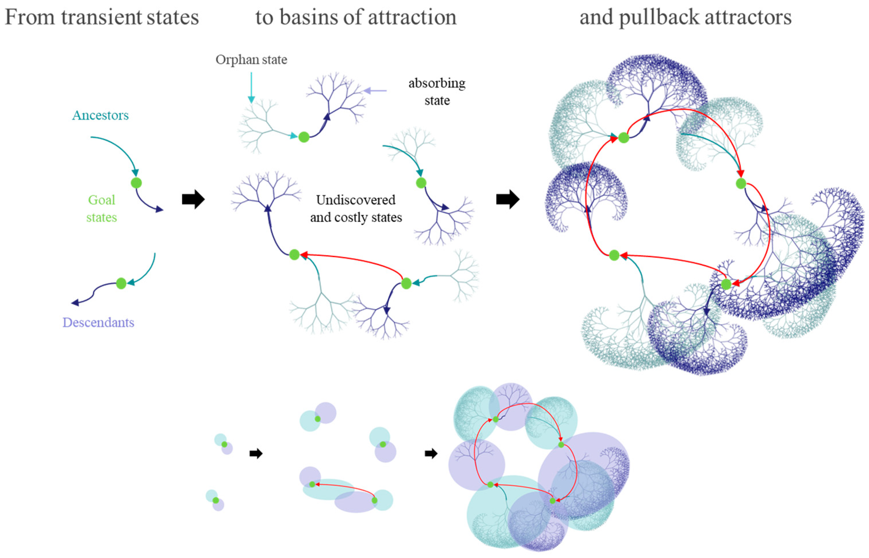 Entropy 27 00992 g005 Entropy 27 00992 g005