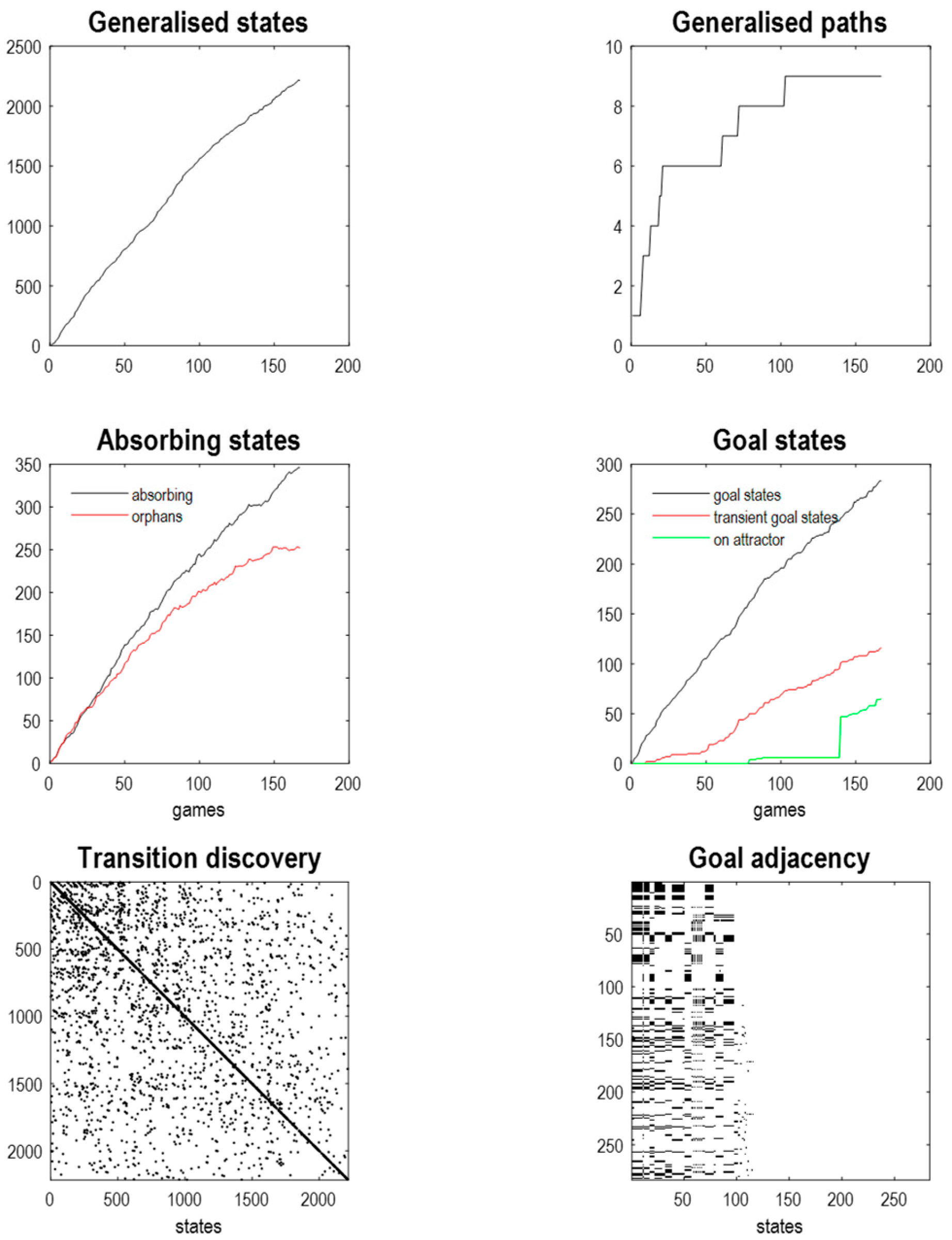 Entropy 27 00992 g006 Entropy 27 00992 g006