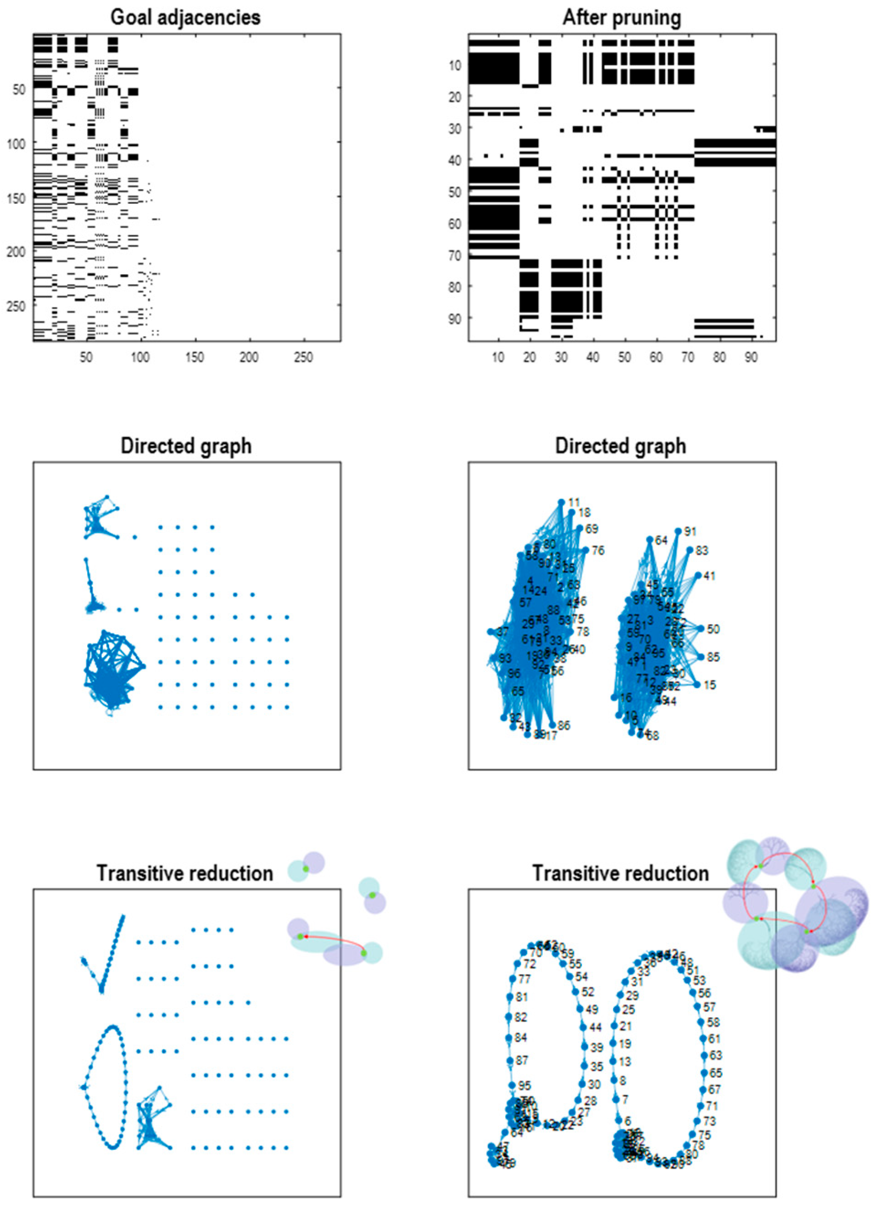 Entropy 27 00992 g007 Entropy 27 00992 g007