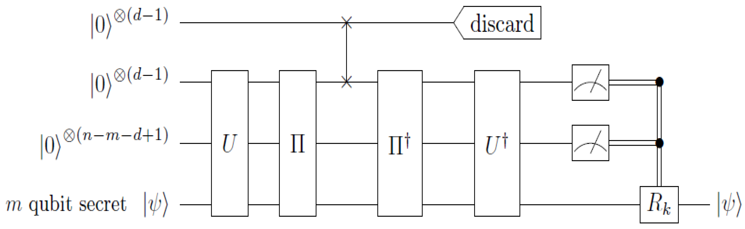 Entropy 27 00993 g001 Entropy 27 00993 g001