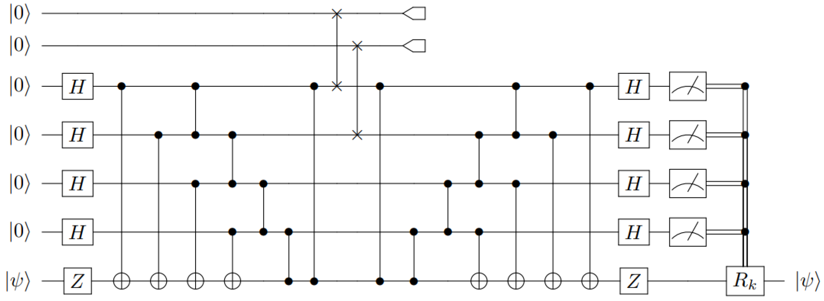 Entropy 27 00993 g005 Entropy 27 00993 g005