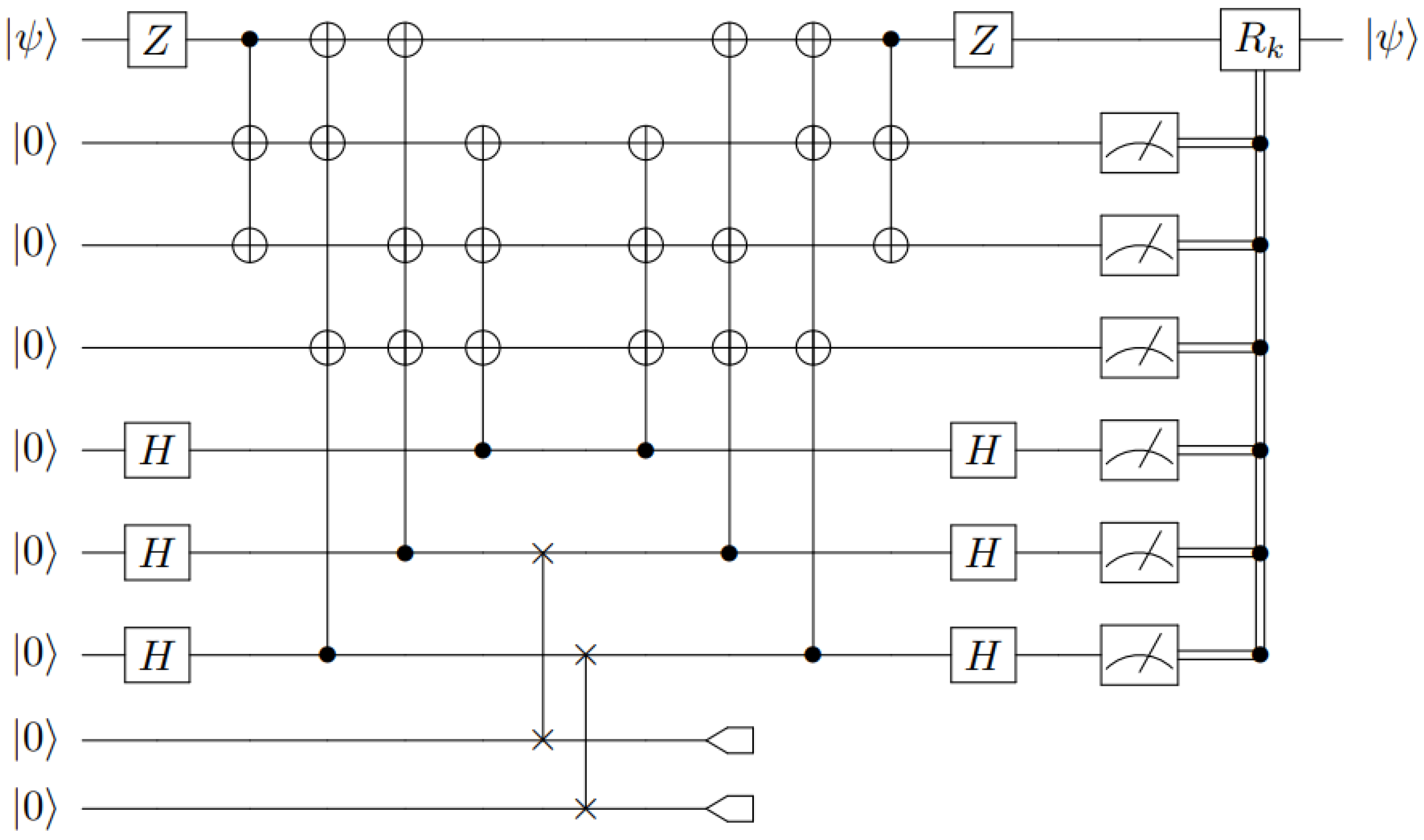 Entropy 27 00993 g006 Entropy 27 00993 g006