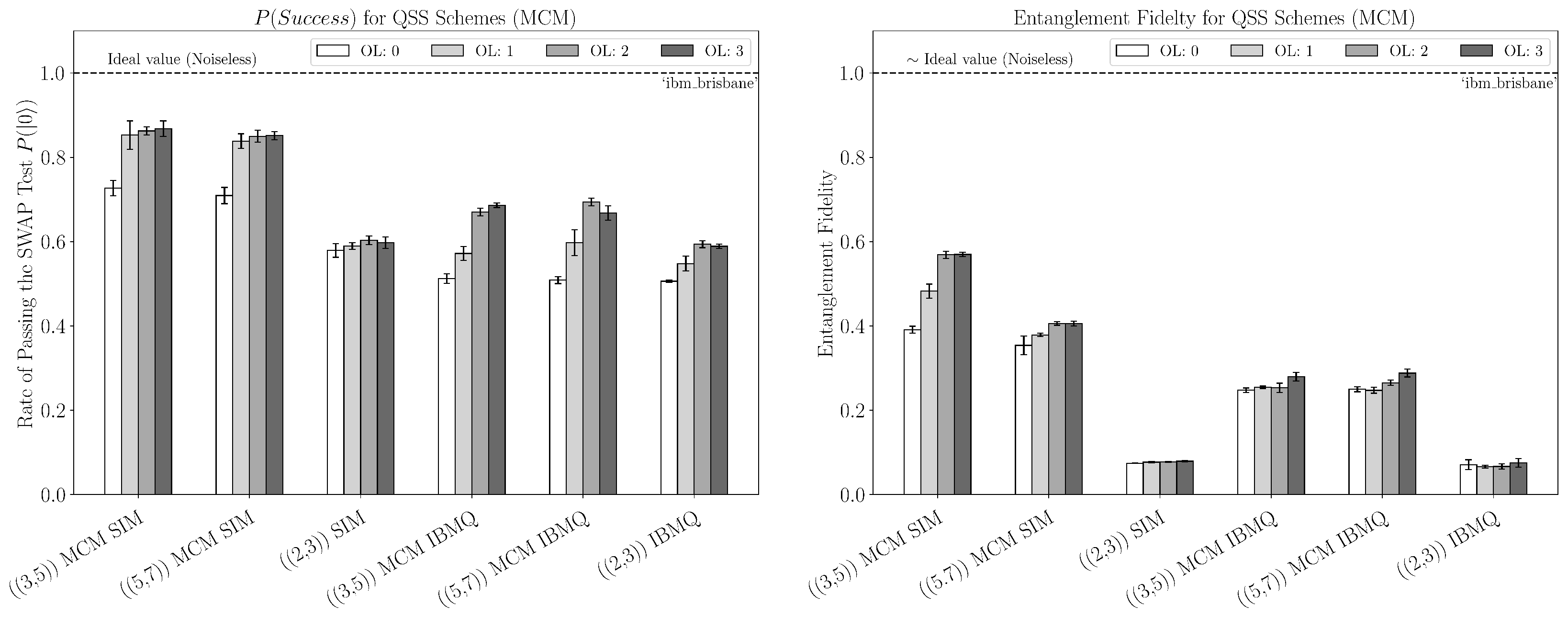 Entropy 27 00993 g008 Entropy 27 00993 g008