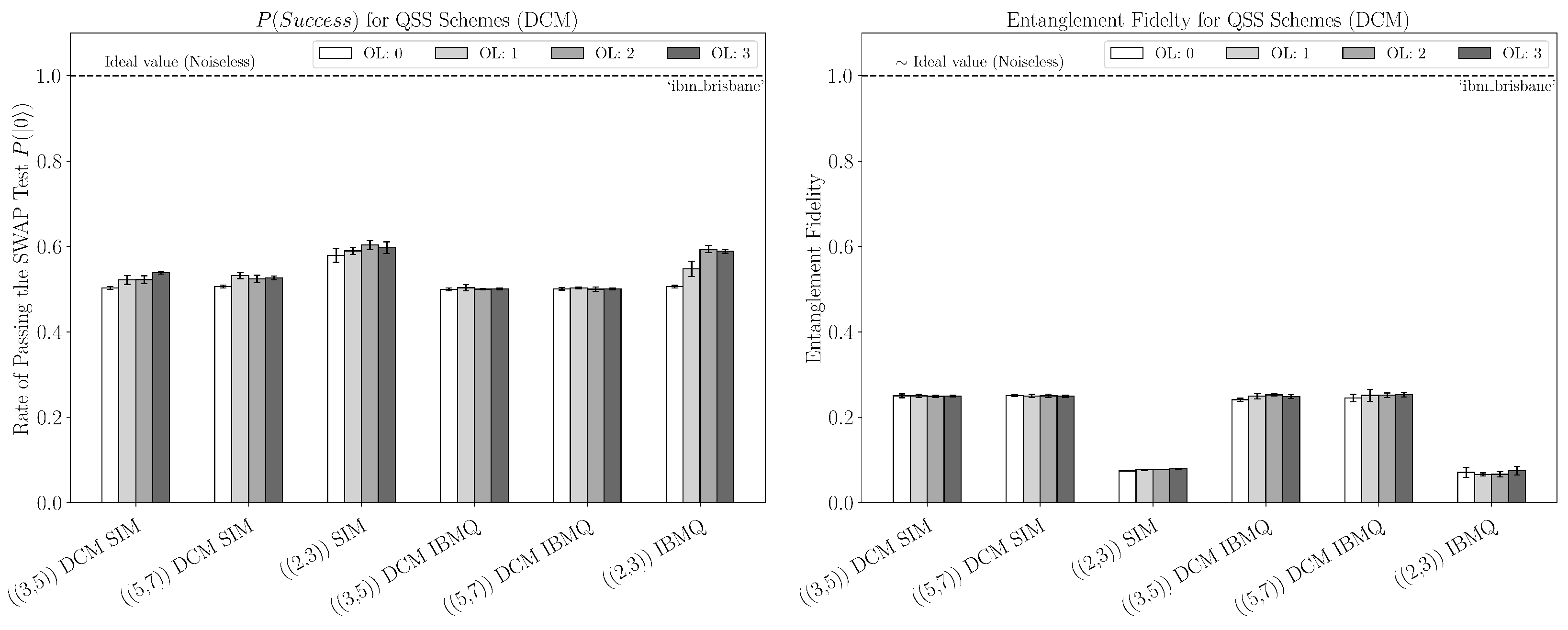 Entropy 27 00993 g009 Entropy 27 00993 g009