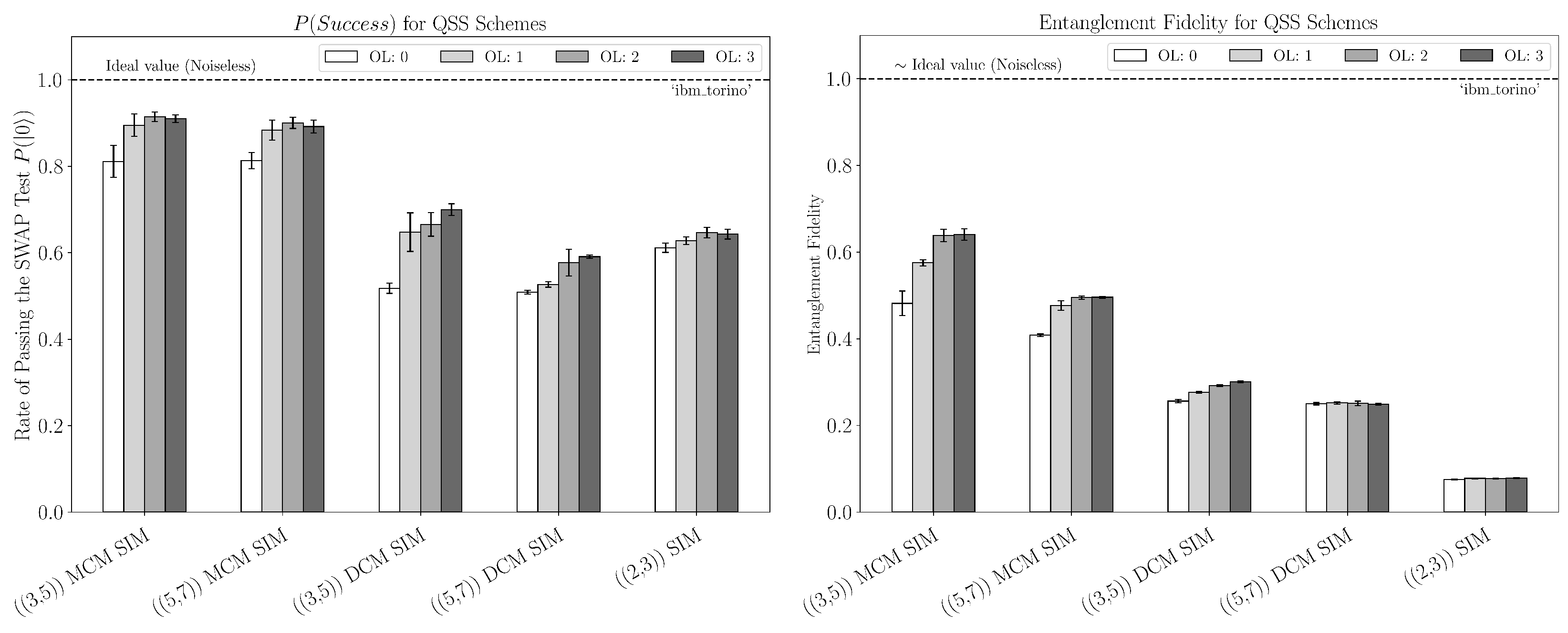 Entropy 27 00993 g011 Entropy 27 00993 g011
