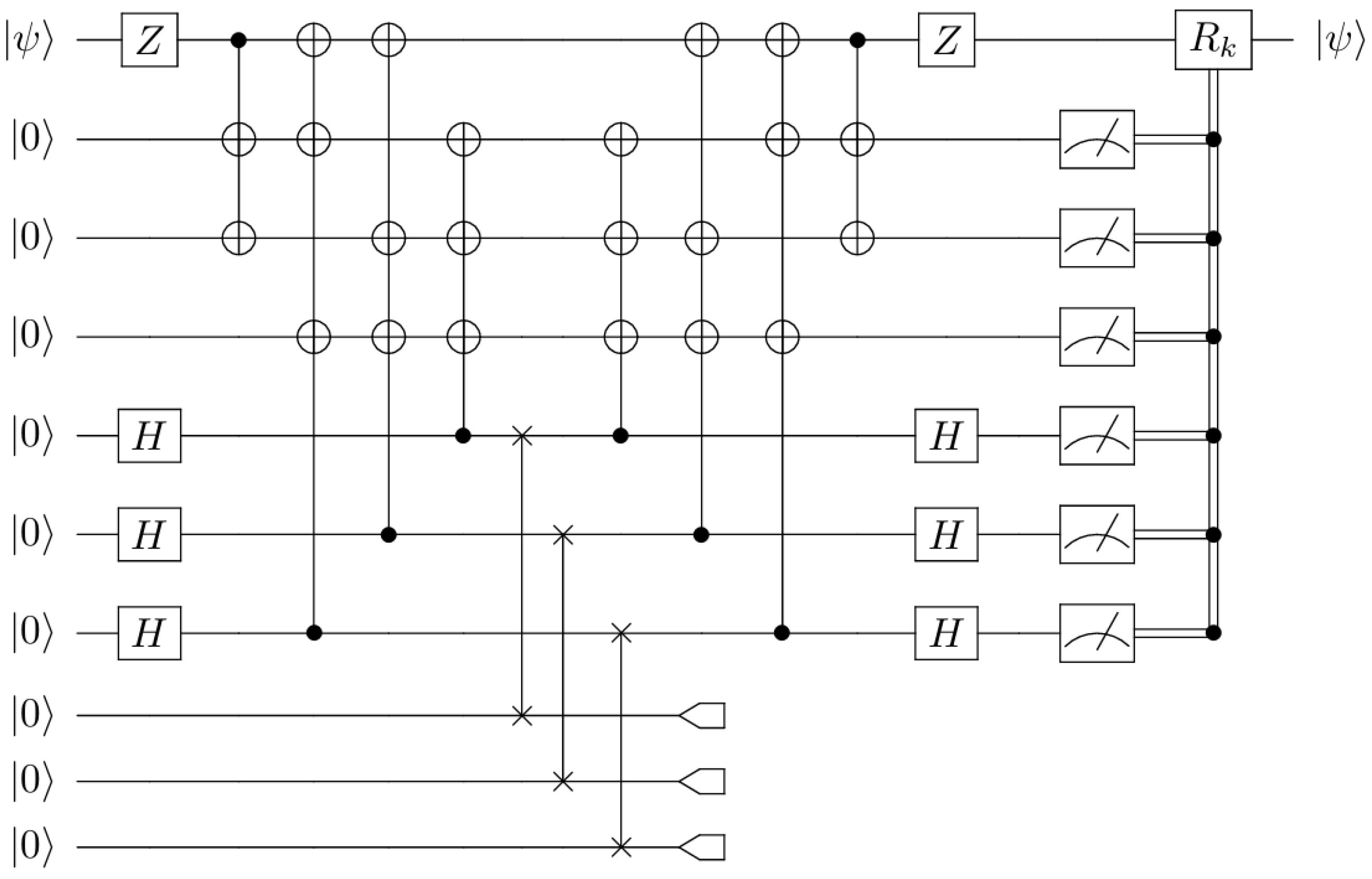 Entropy 27 00993 g0a1 Entropy 27 00993 g0a1