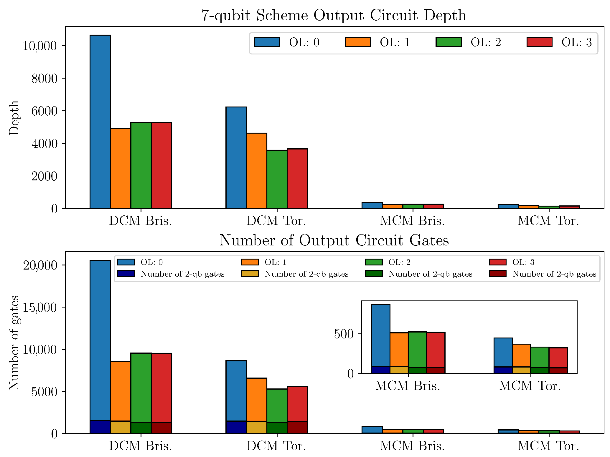 Entropy 27 00993 g0a3 Entropy 27 00993 g0a3