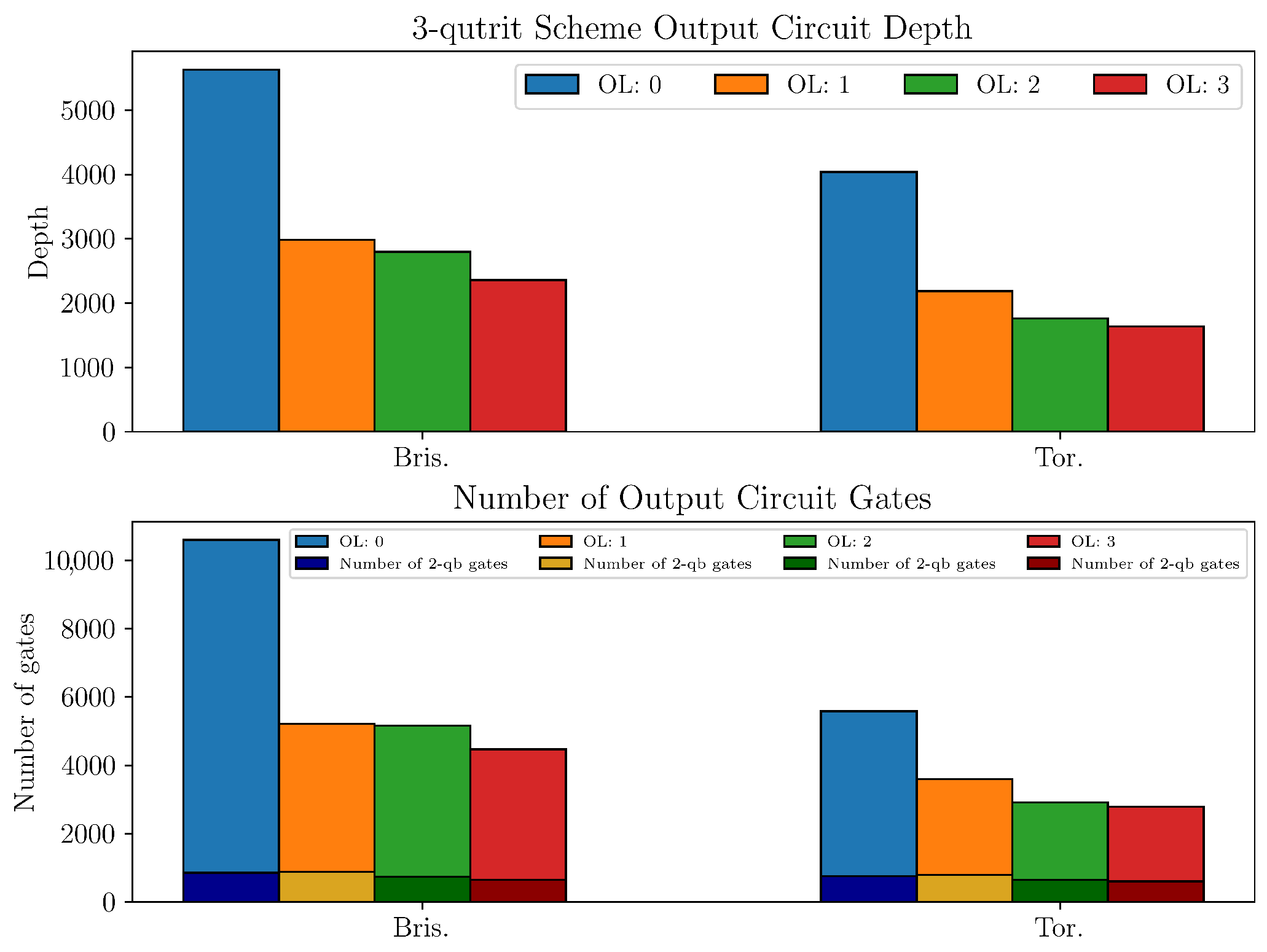 Entropy 27 00993 g0a4 Entropy 27 00993 g0a4