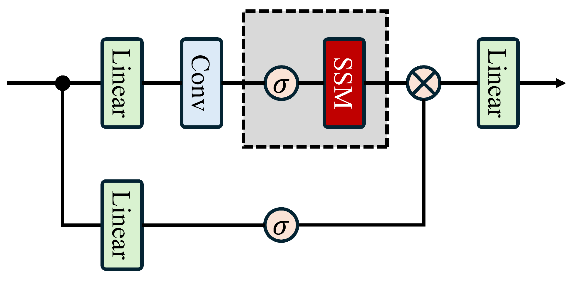 Entropy 27 00995 g001