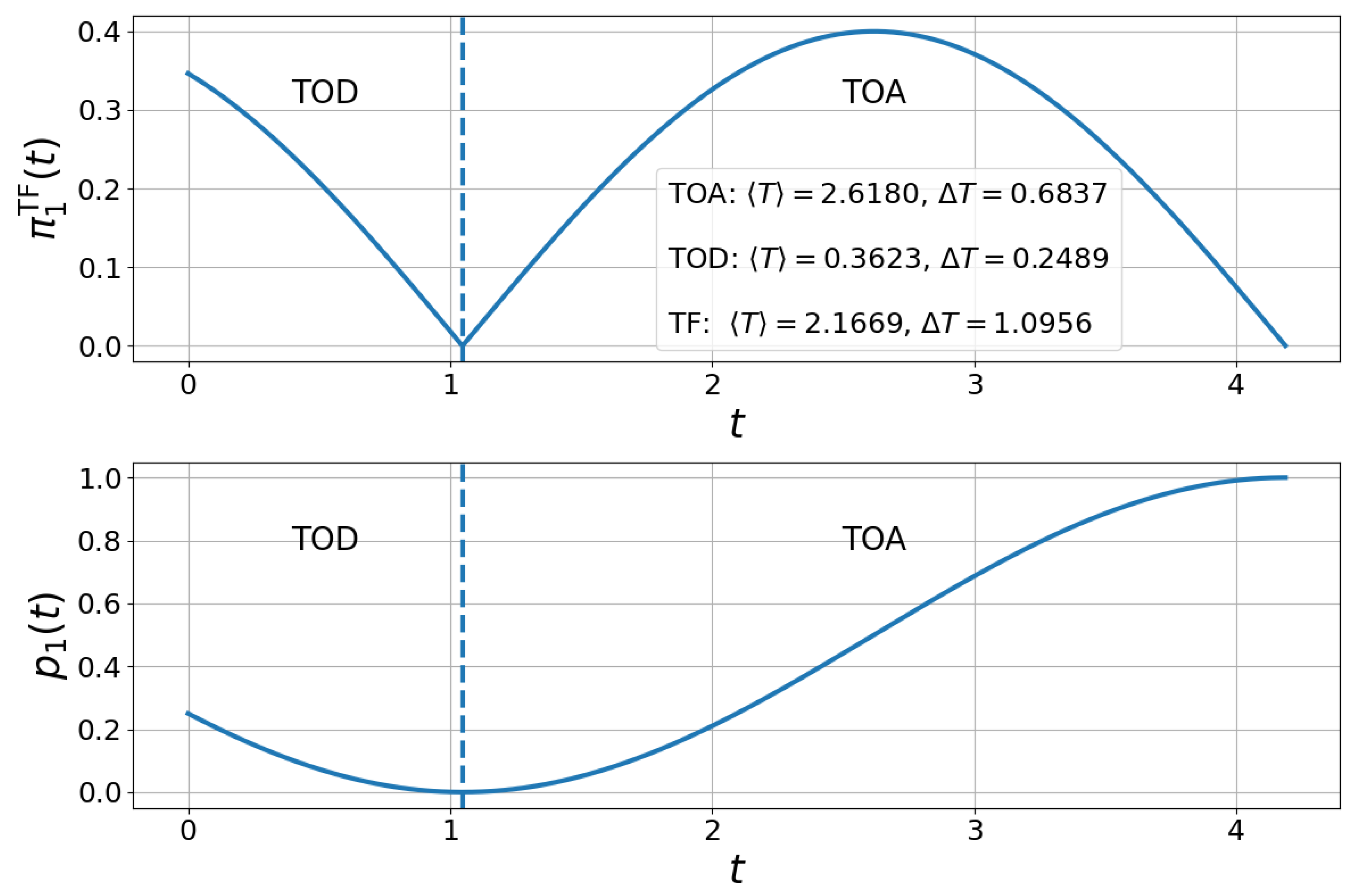 Entropy 27 00996 g001 Entropy 27 00996 g001