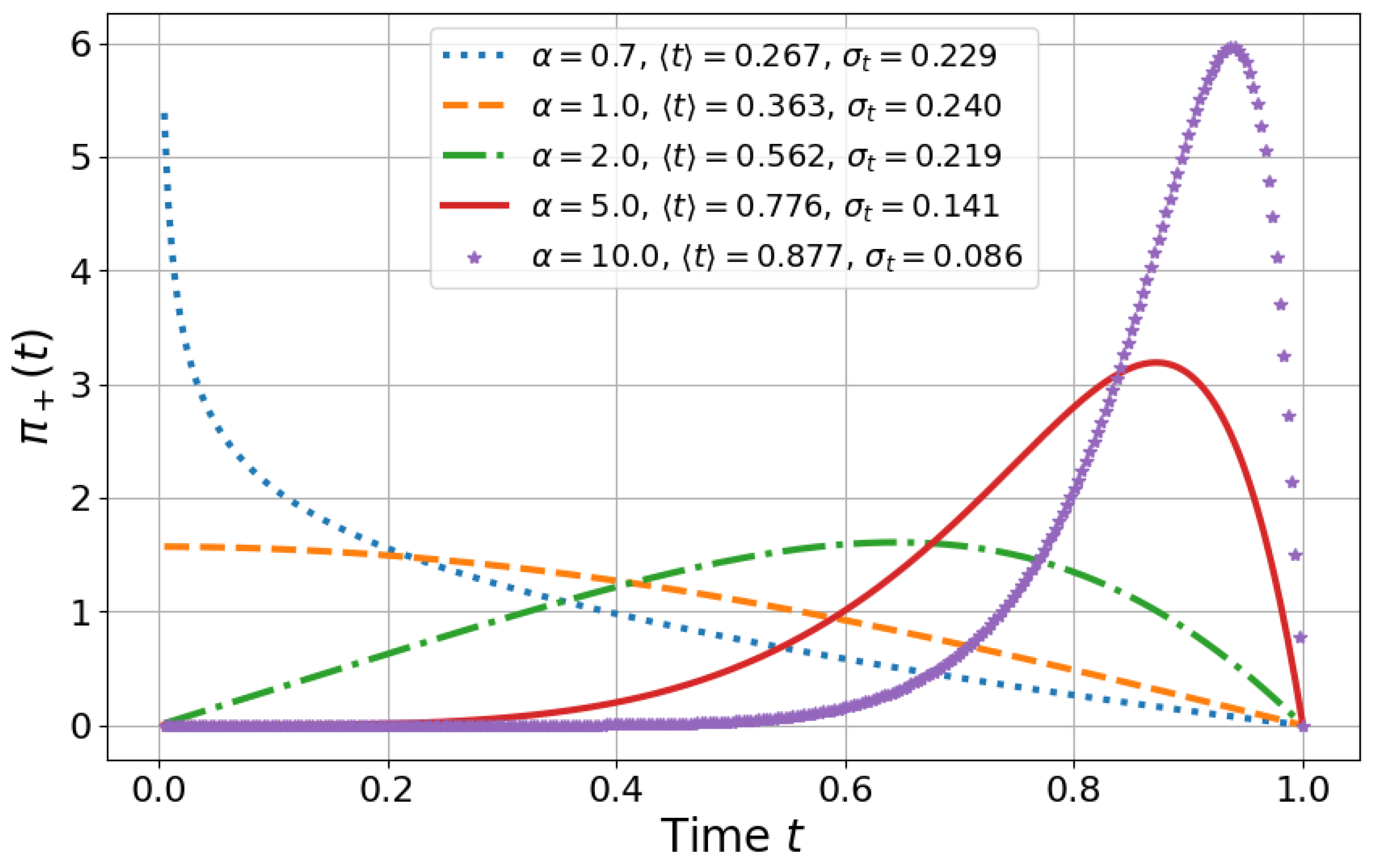 Entropy 27 00996 g003 Entropy 27 00996 g003