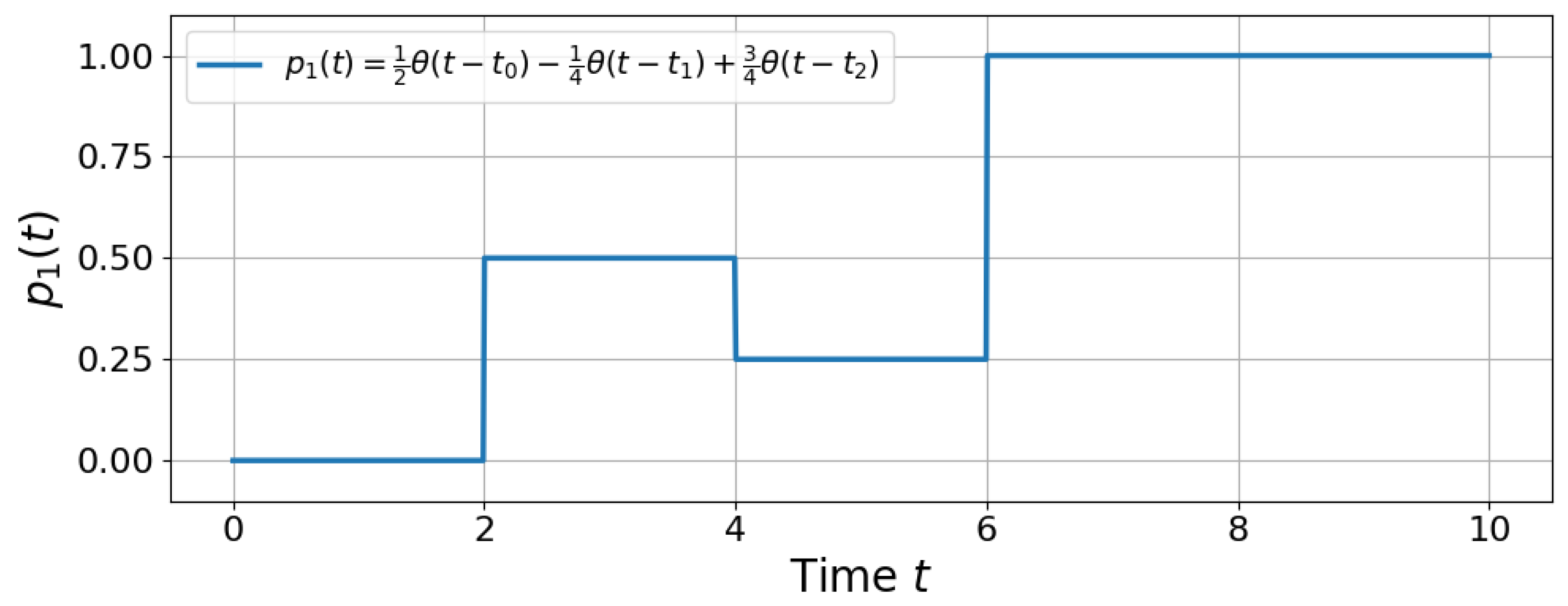 Entropy 27 00996 g0a3 Entropy 27 00996 g0a3