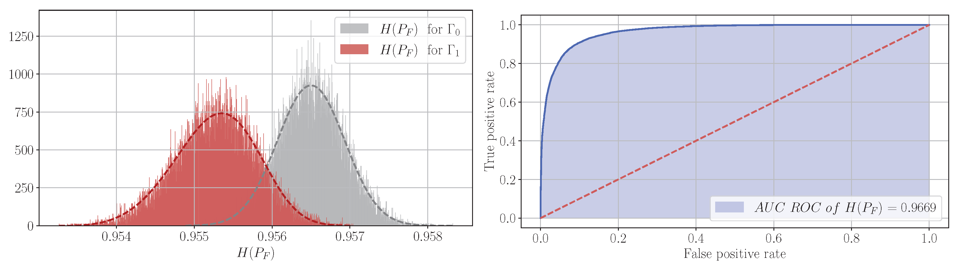 Entropy 27 00998 g001 Entropy 27 00998 g001