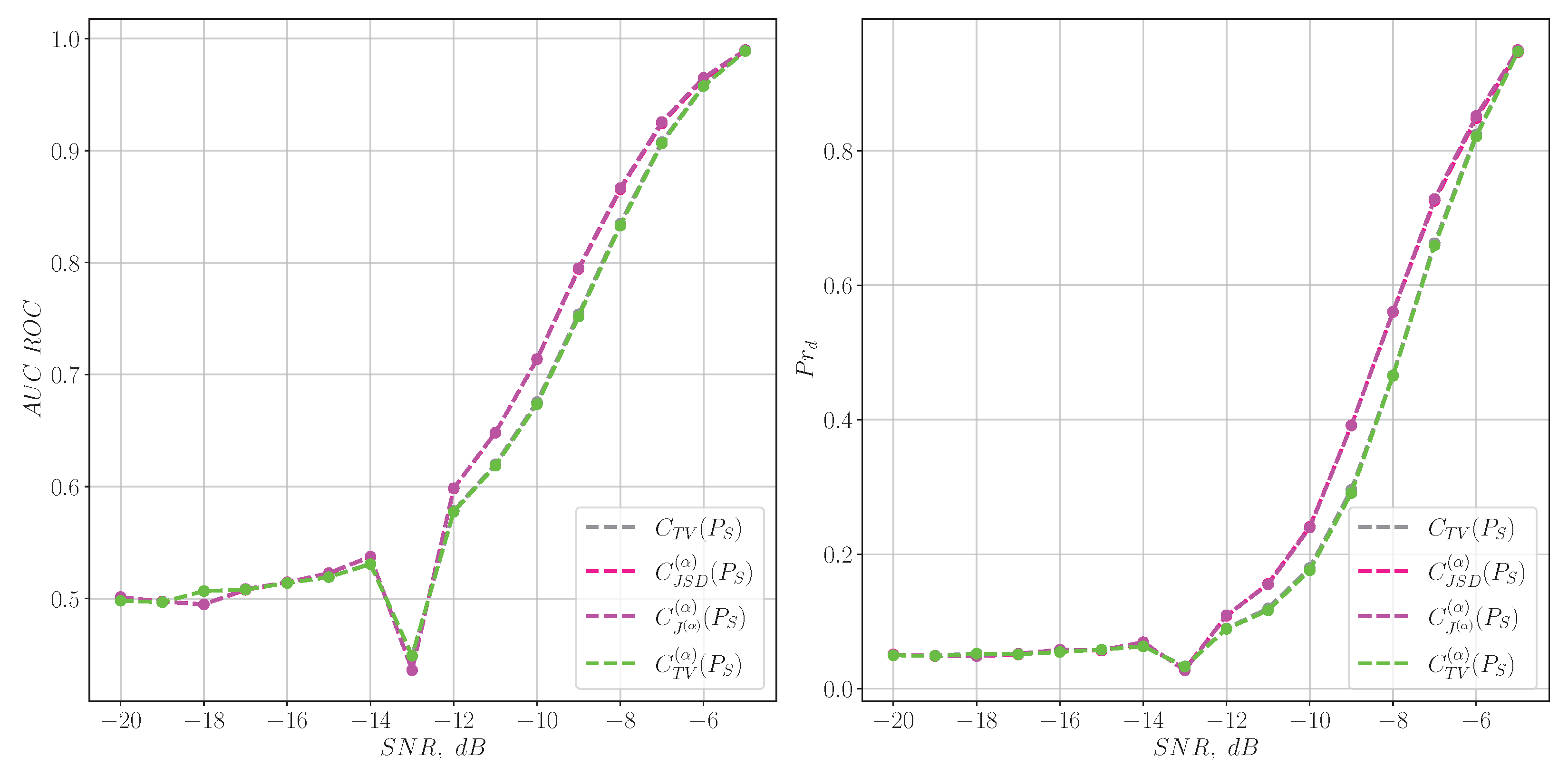 Entropy 27 00998 g003 Entropy 27 00998 g003