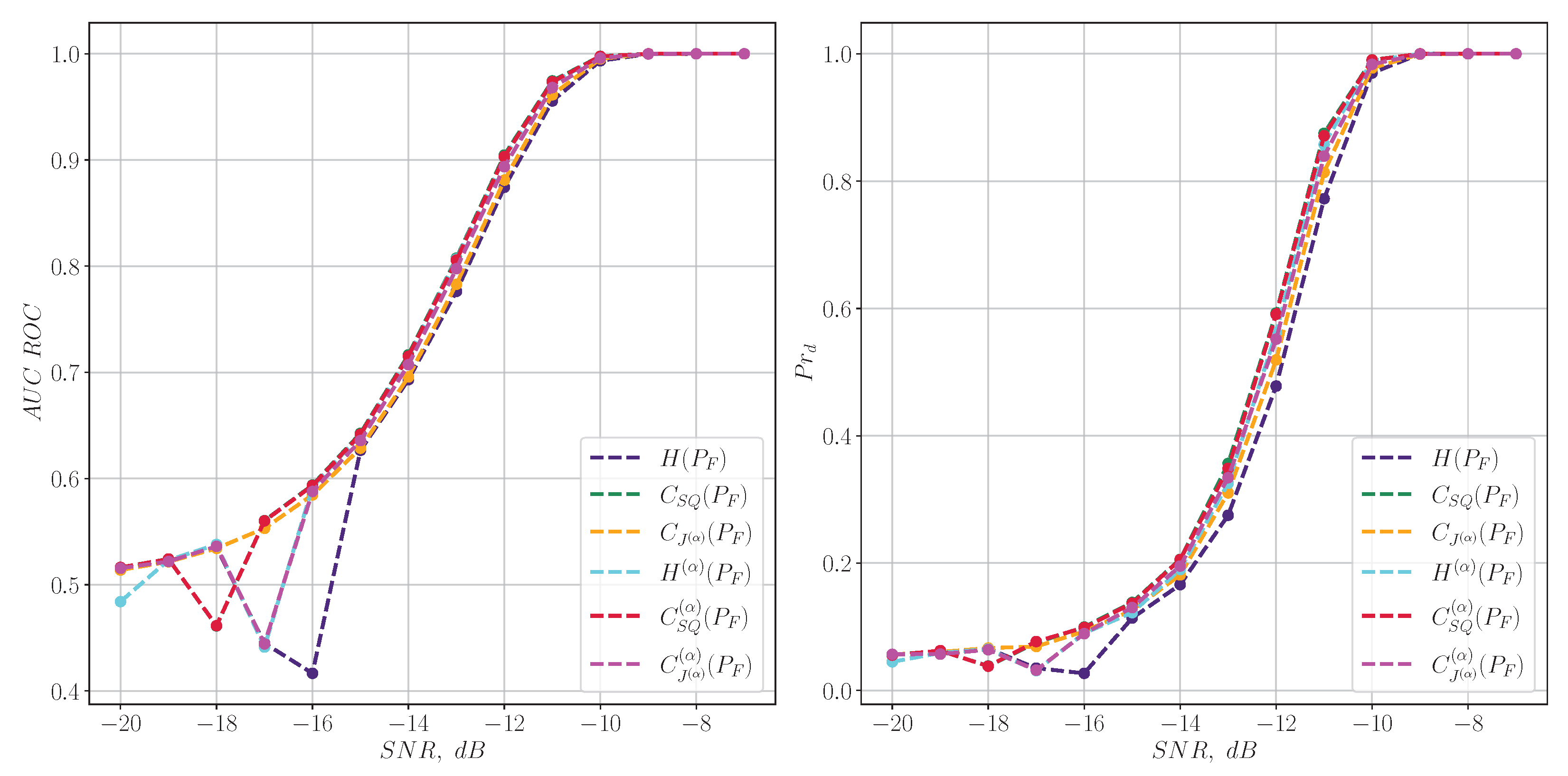 Entropy 27 00998 g006 Entropy 27 00998 g006