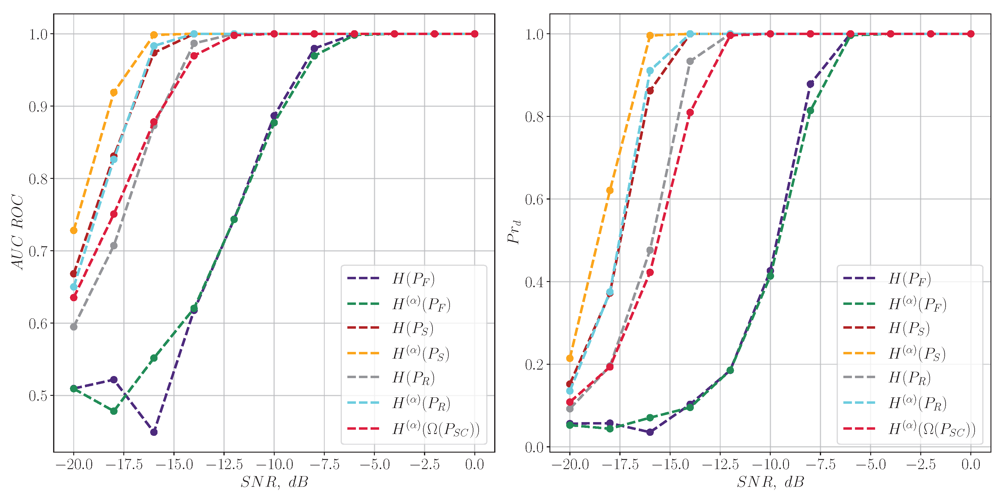 Entropy 27 00998 g008 Entropy 27 00998 g008