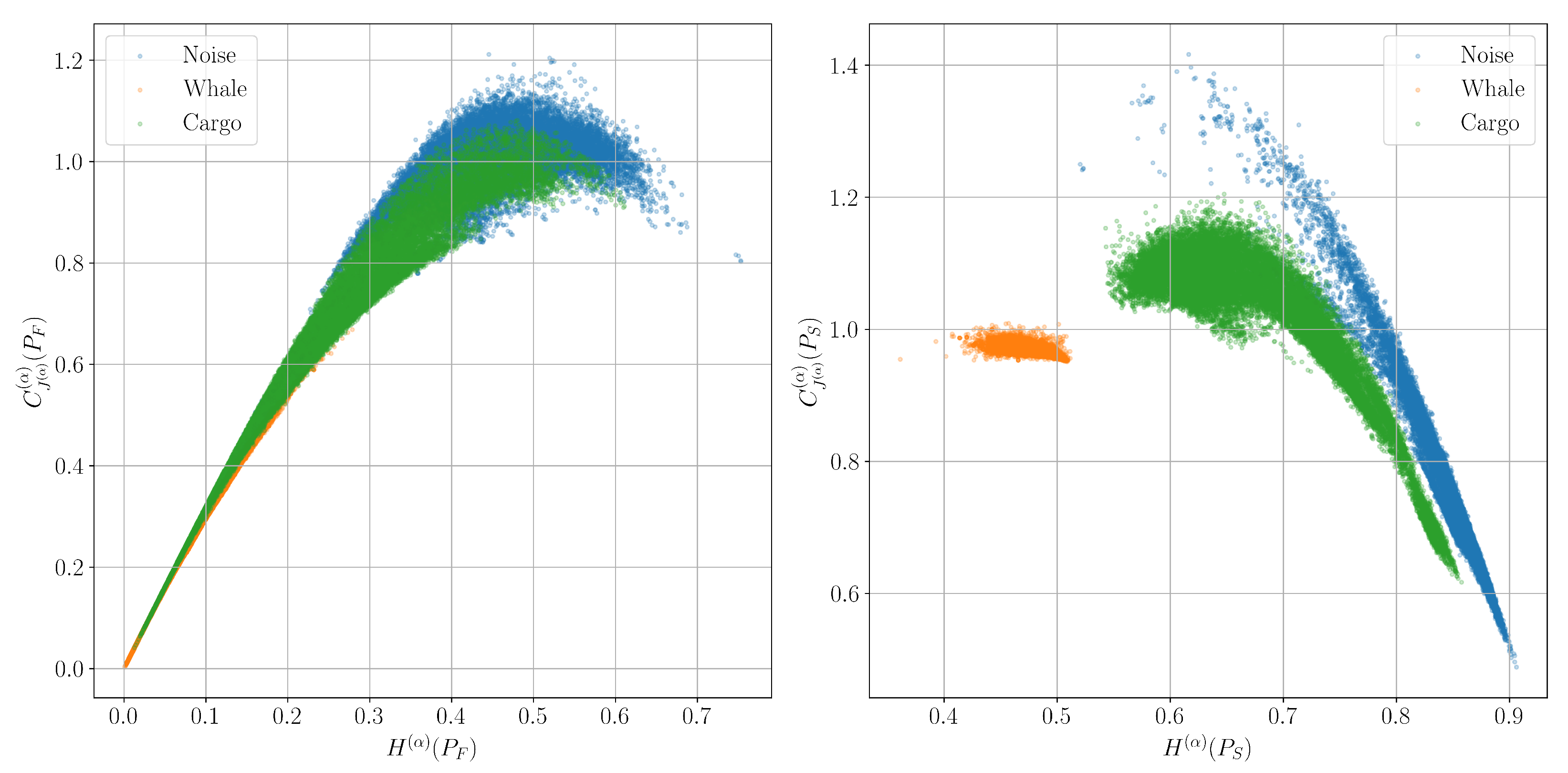 Entropy 27 00998 g010 Entropy 27 00998 g010