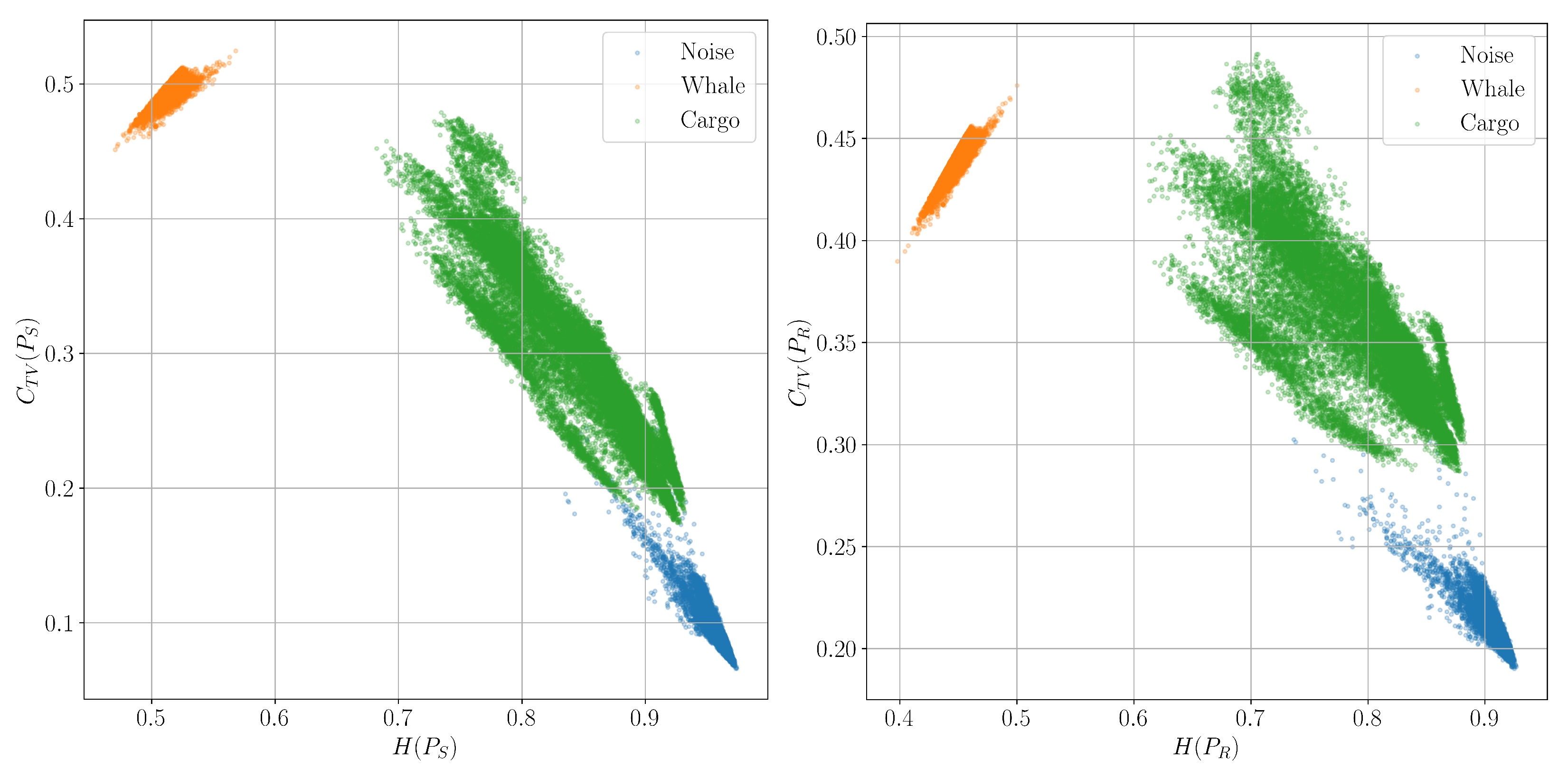 Entropy 27 00998 g012 Entropy 27 00998 g012