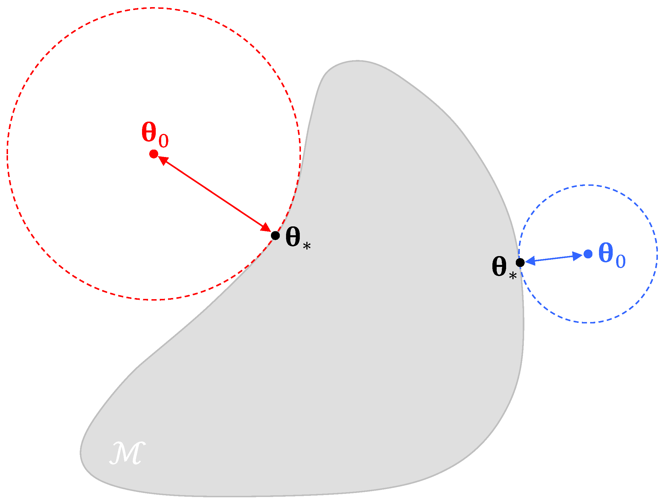 Entropy 27 00999 g001