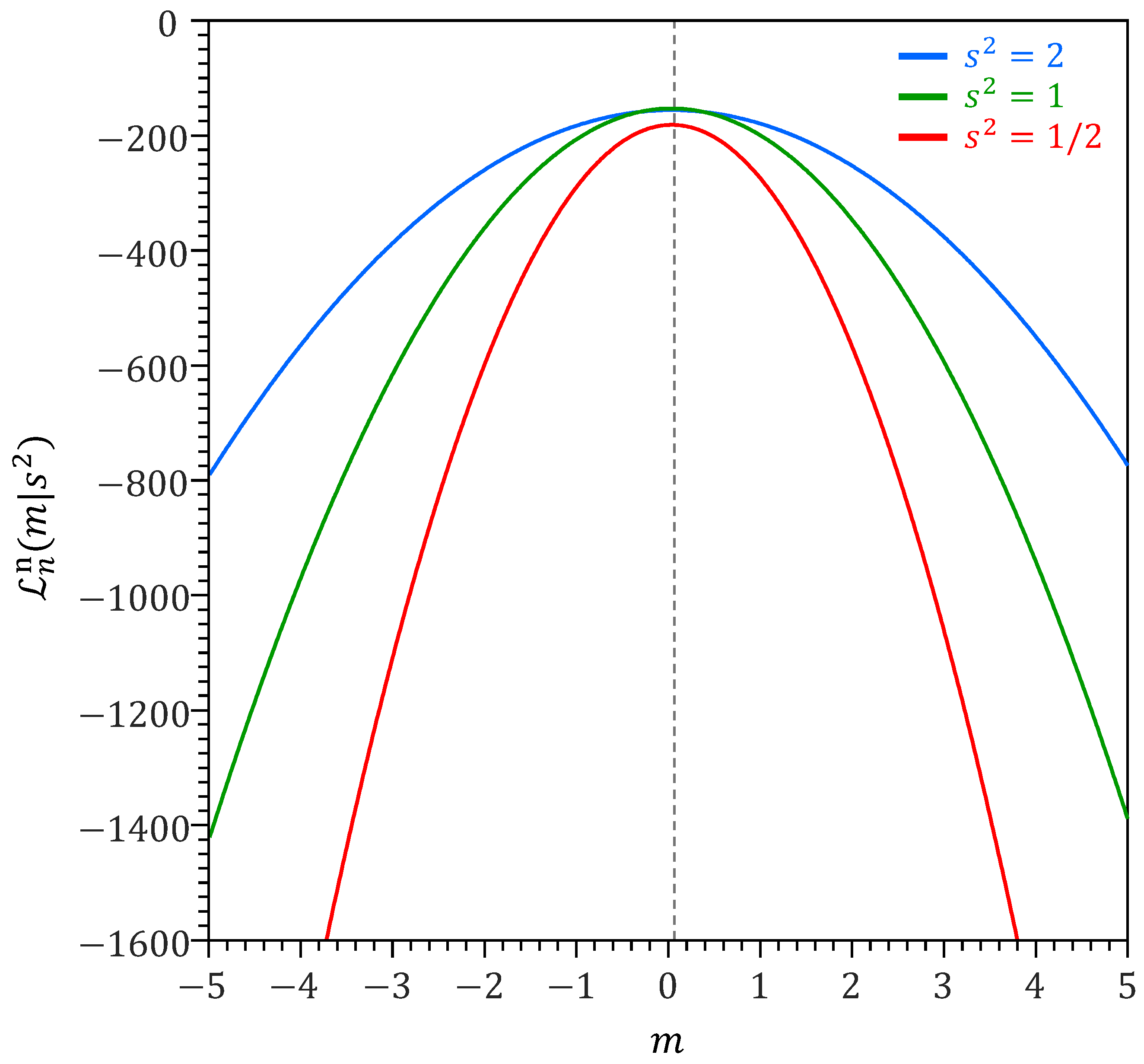 Entropy 27 00999 g002