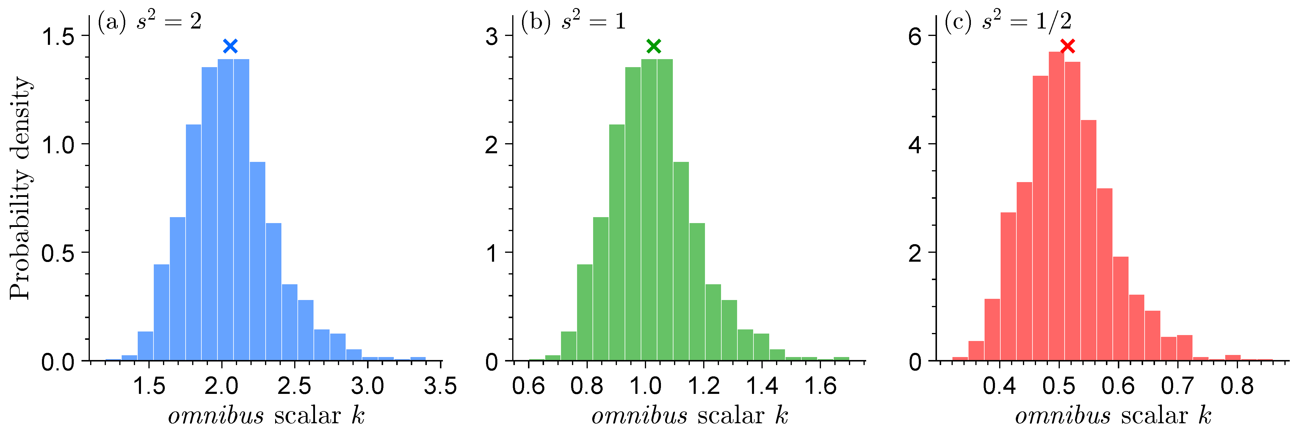 Entropy 27 00999 g003