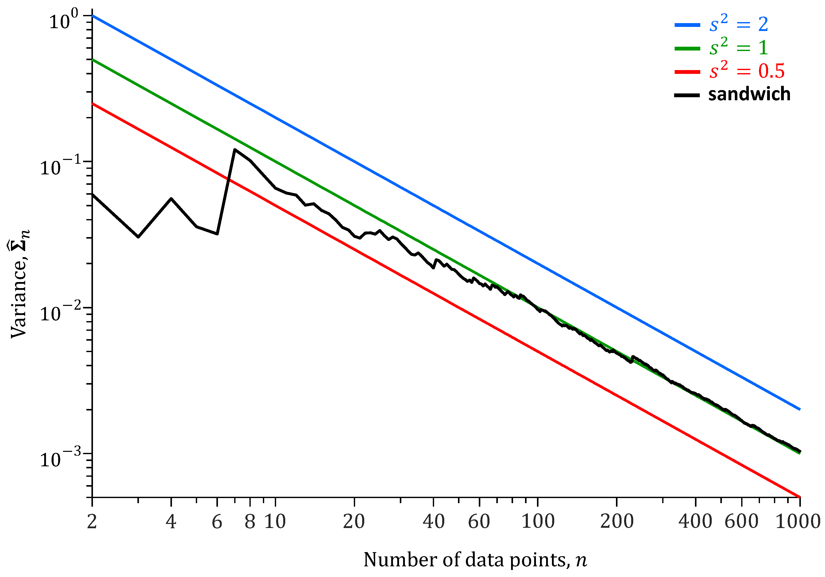Entropy 27 00999 g004