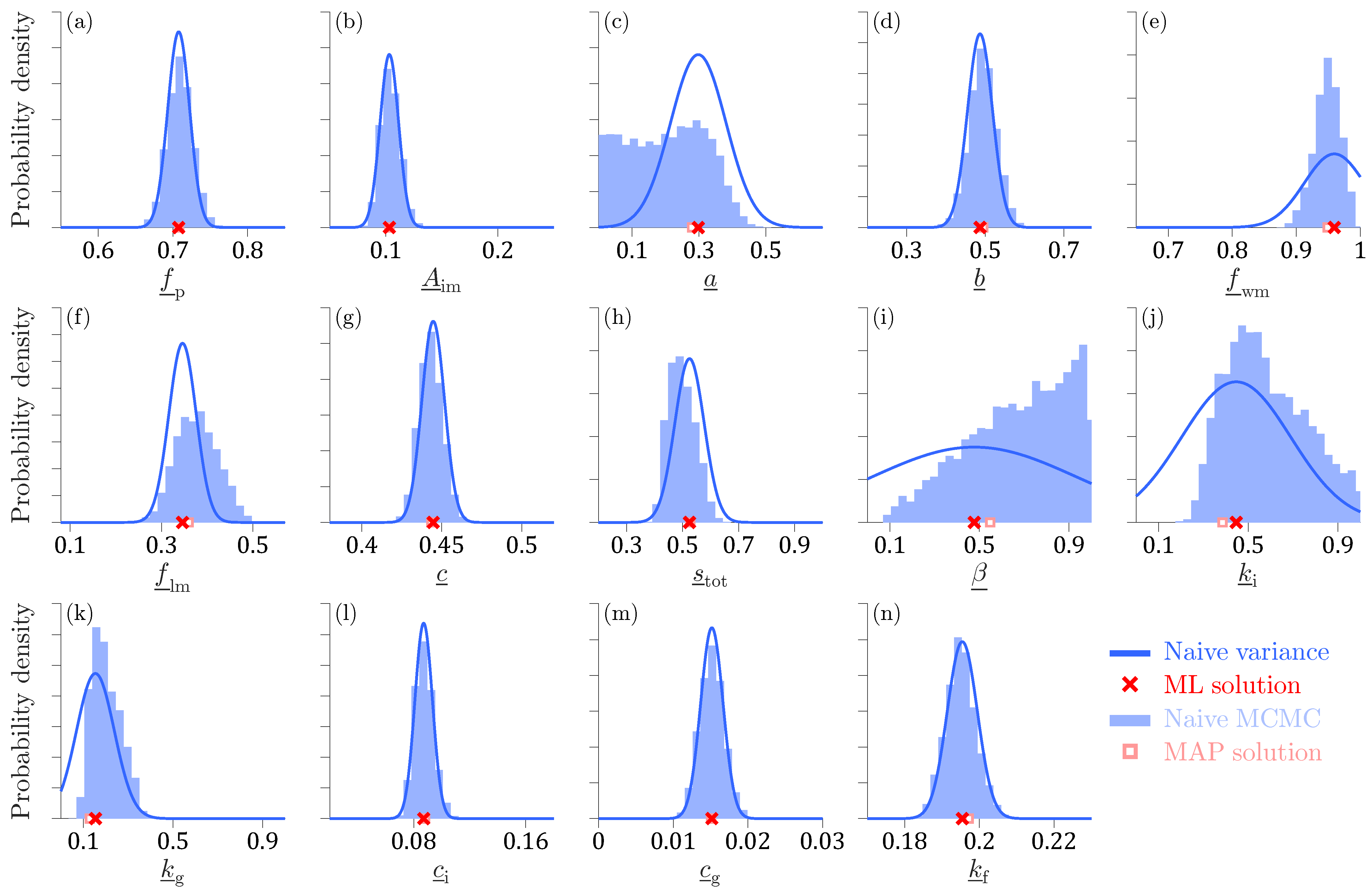 Entropy 27 00999 g006