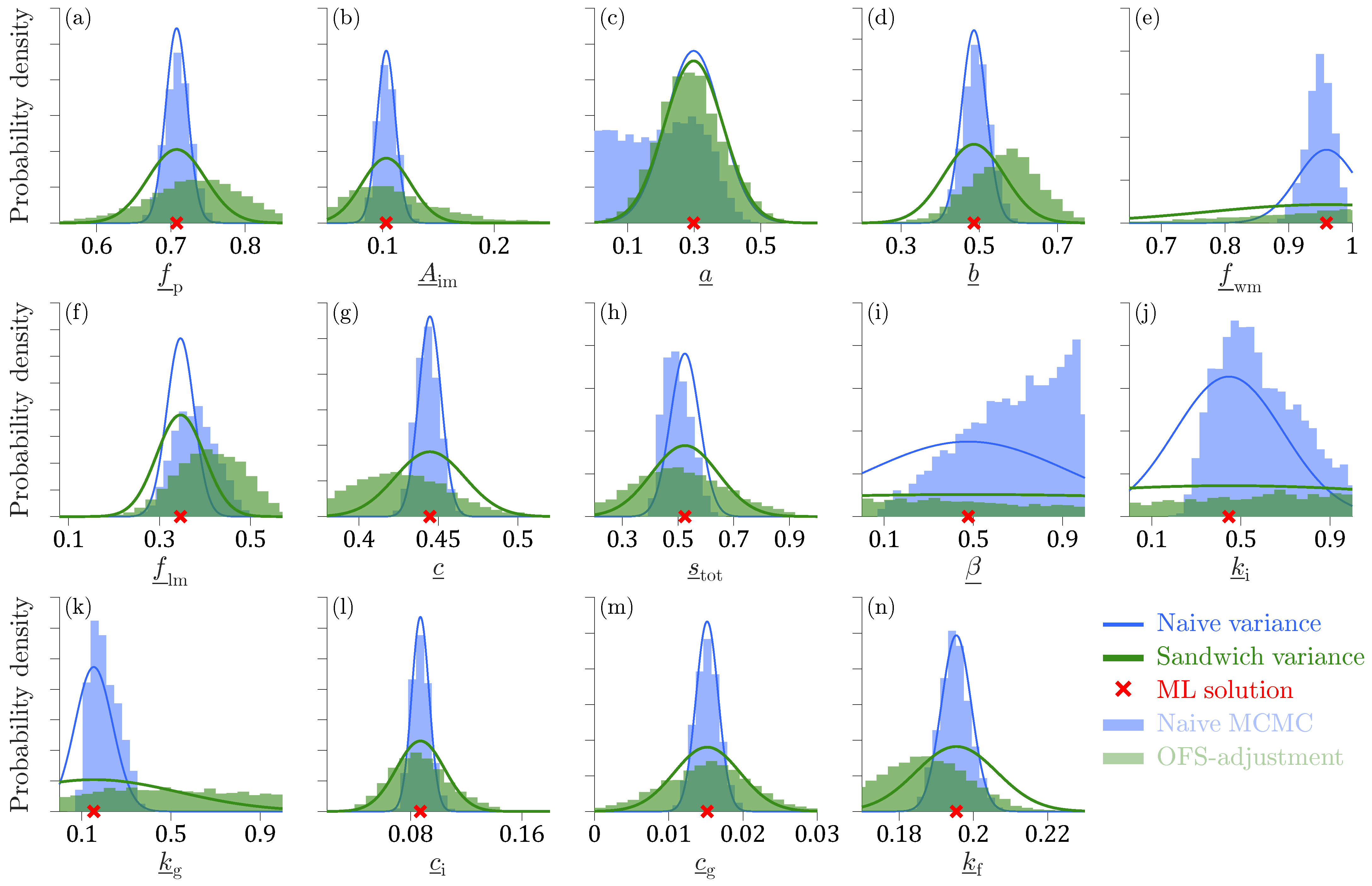Entropy 27 00999 g007