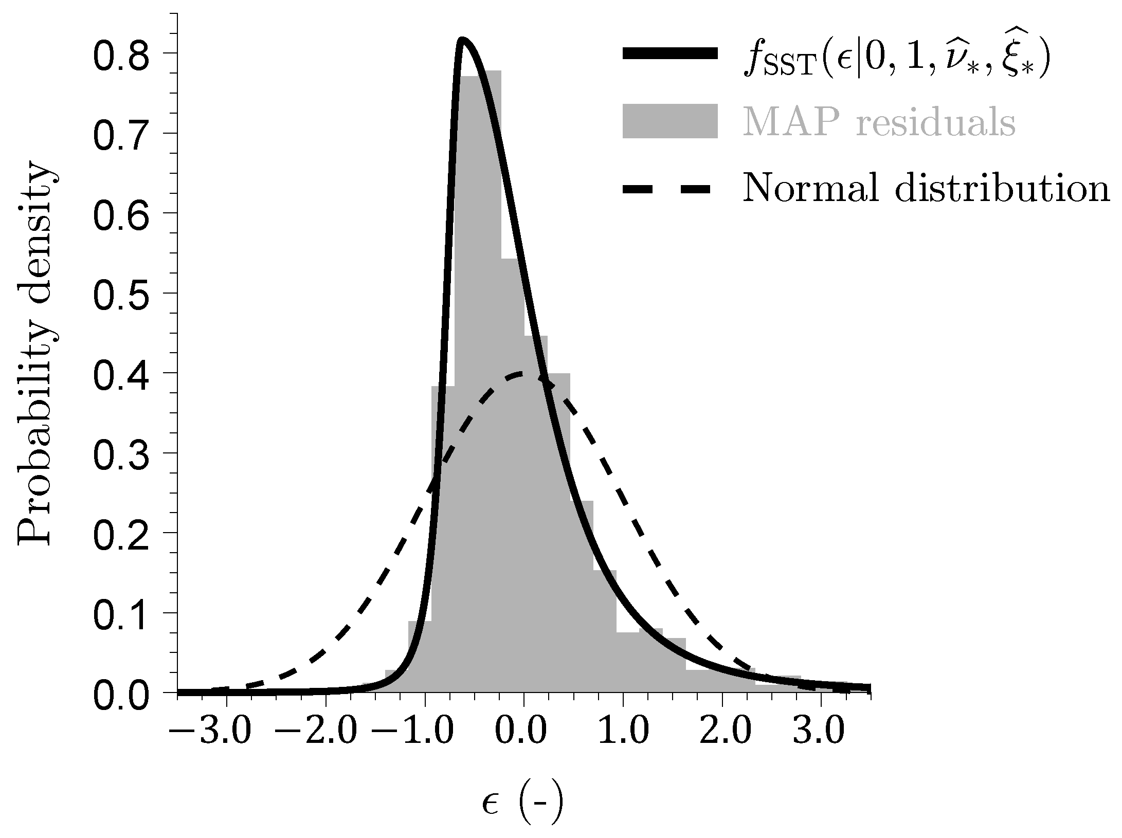 Entropy 27 00999 g011