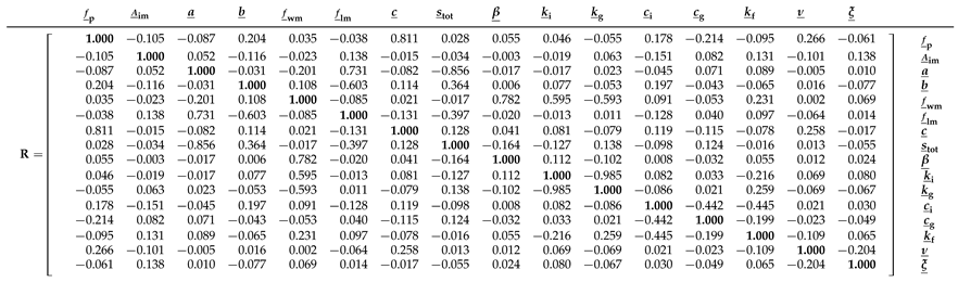 Entropy 27 00999 i004