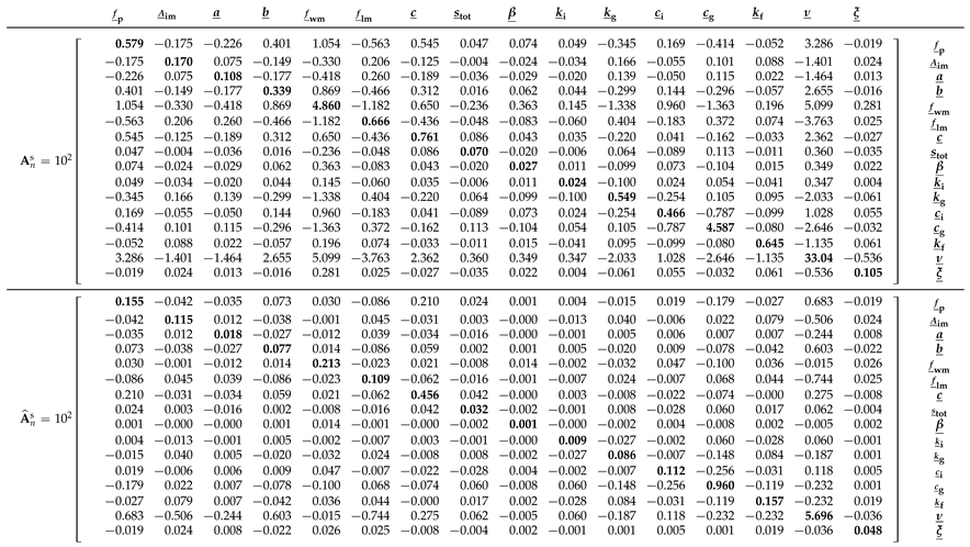 Entropy 27 00999 i005