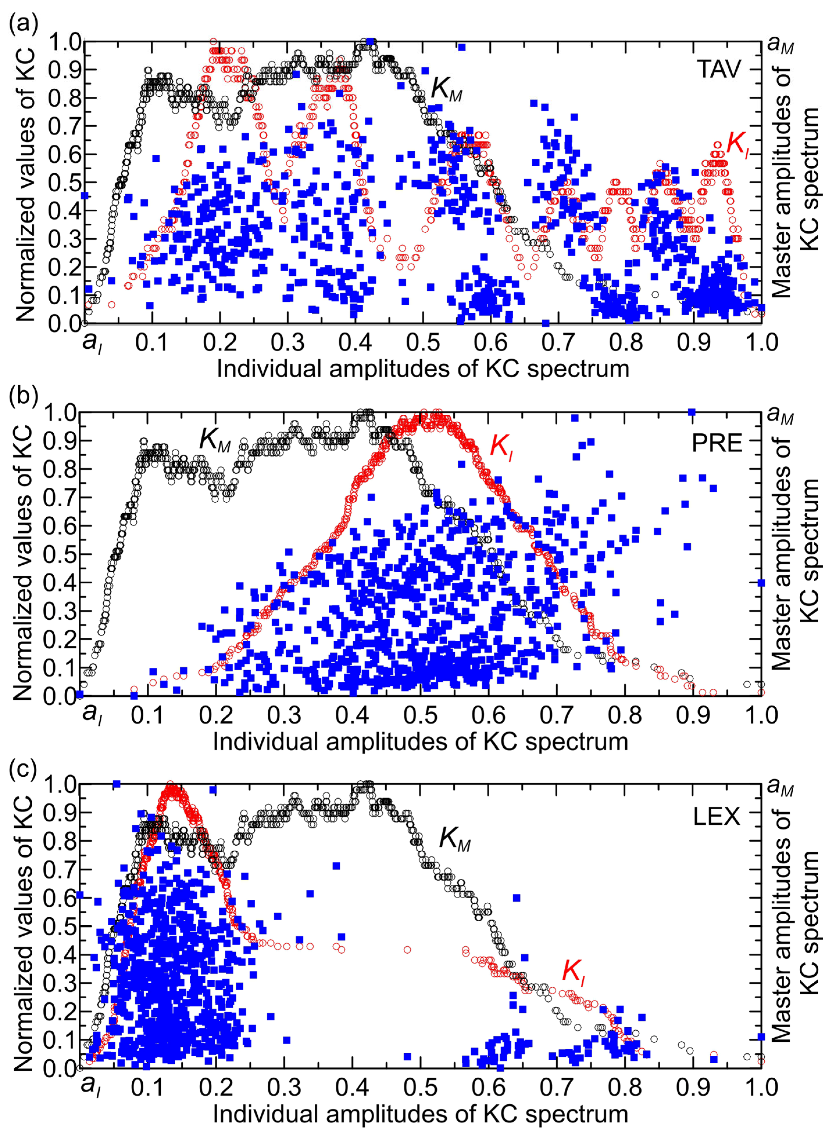 Entropy 27 01006 g009