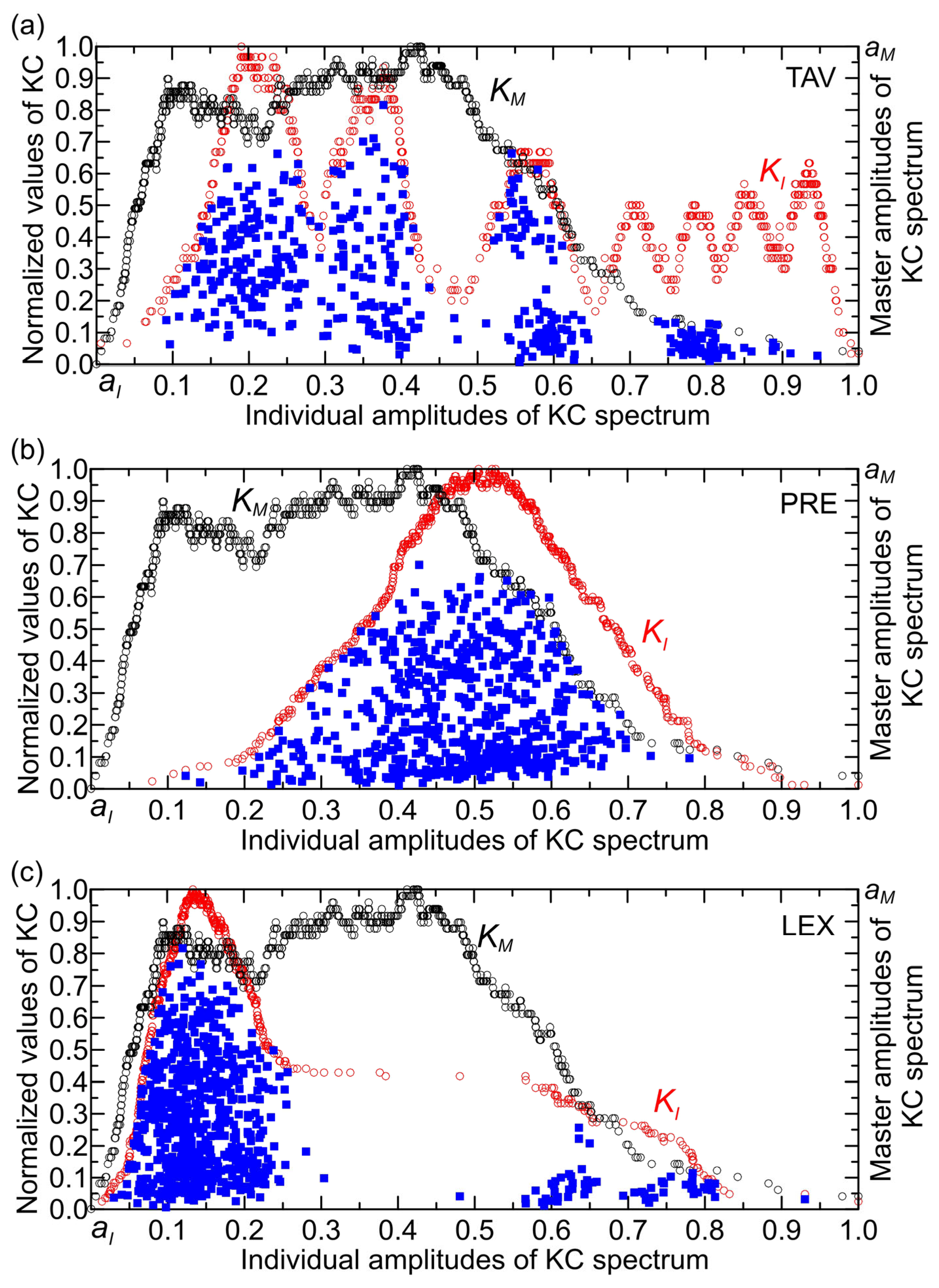 Entropy 27 01006 g010