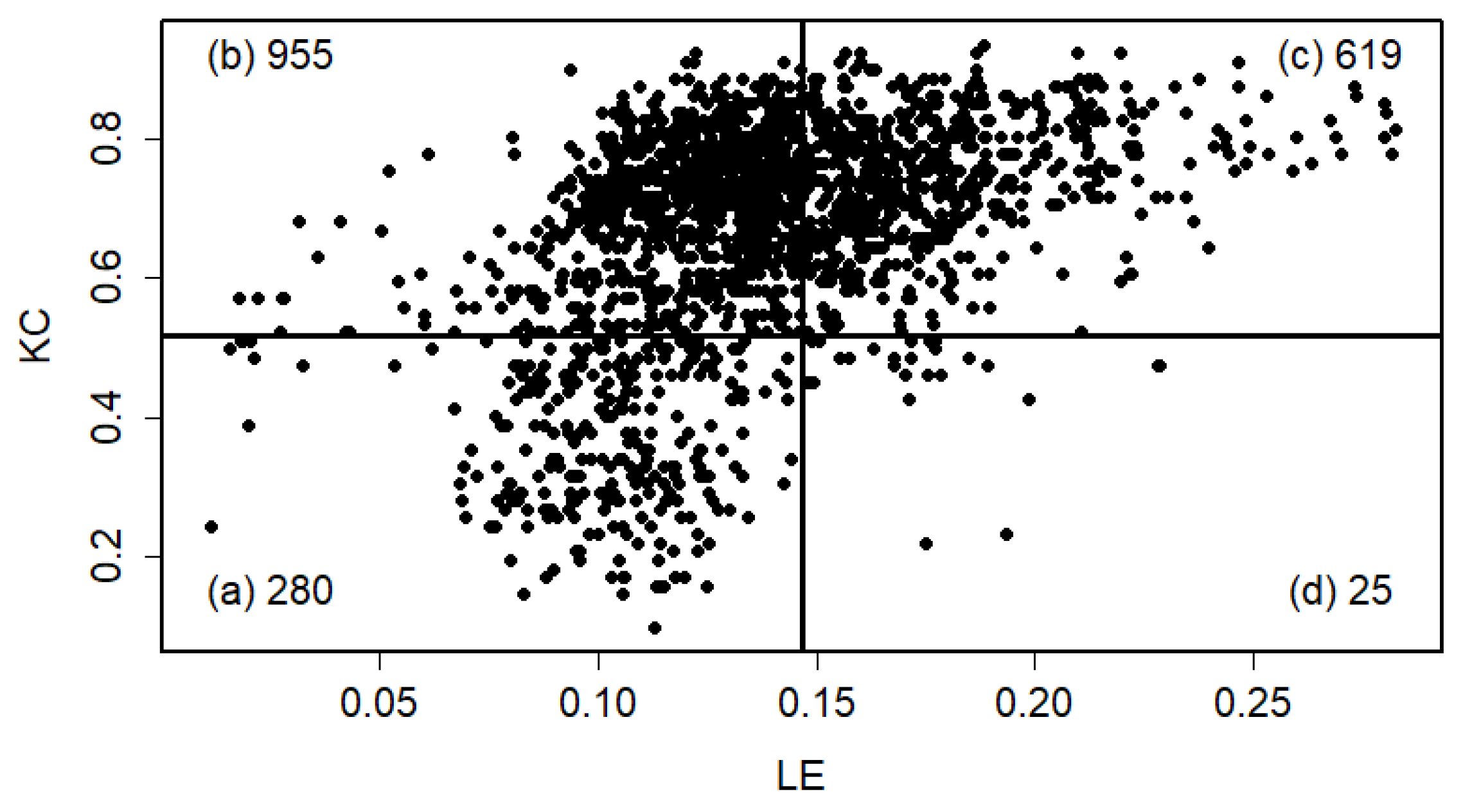 Entropy 27 01006 g012