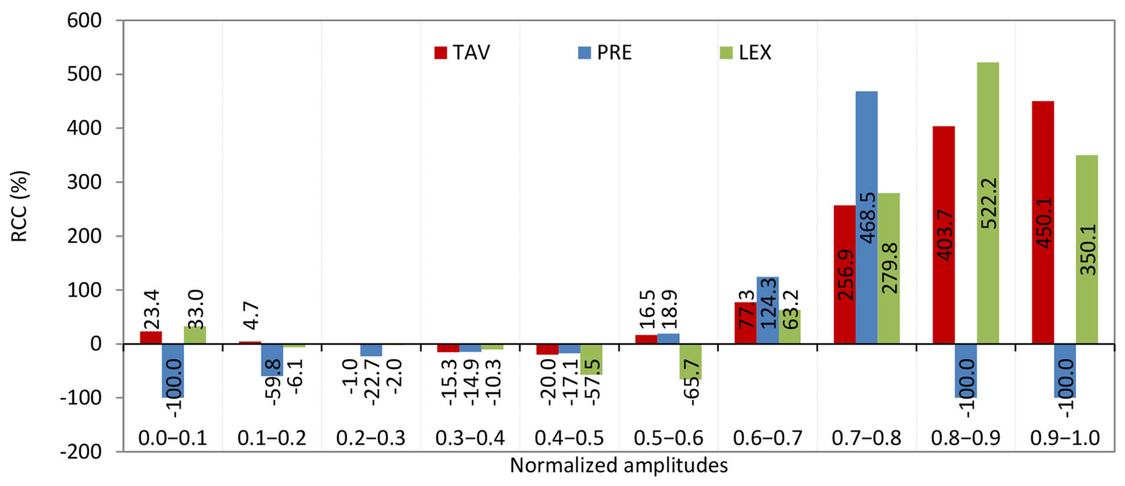 Entropy 27 01006 g013