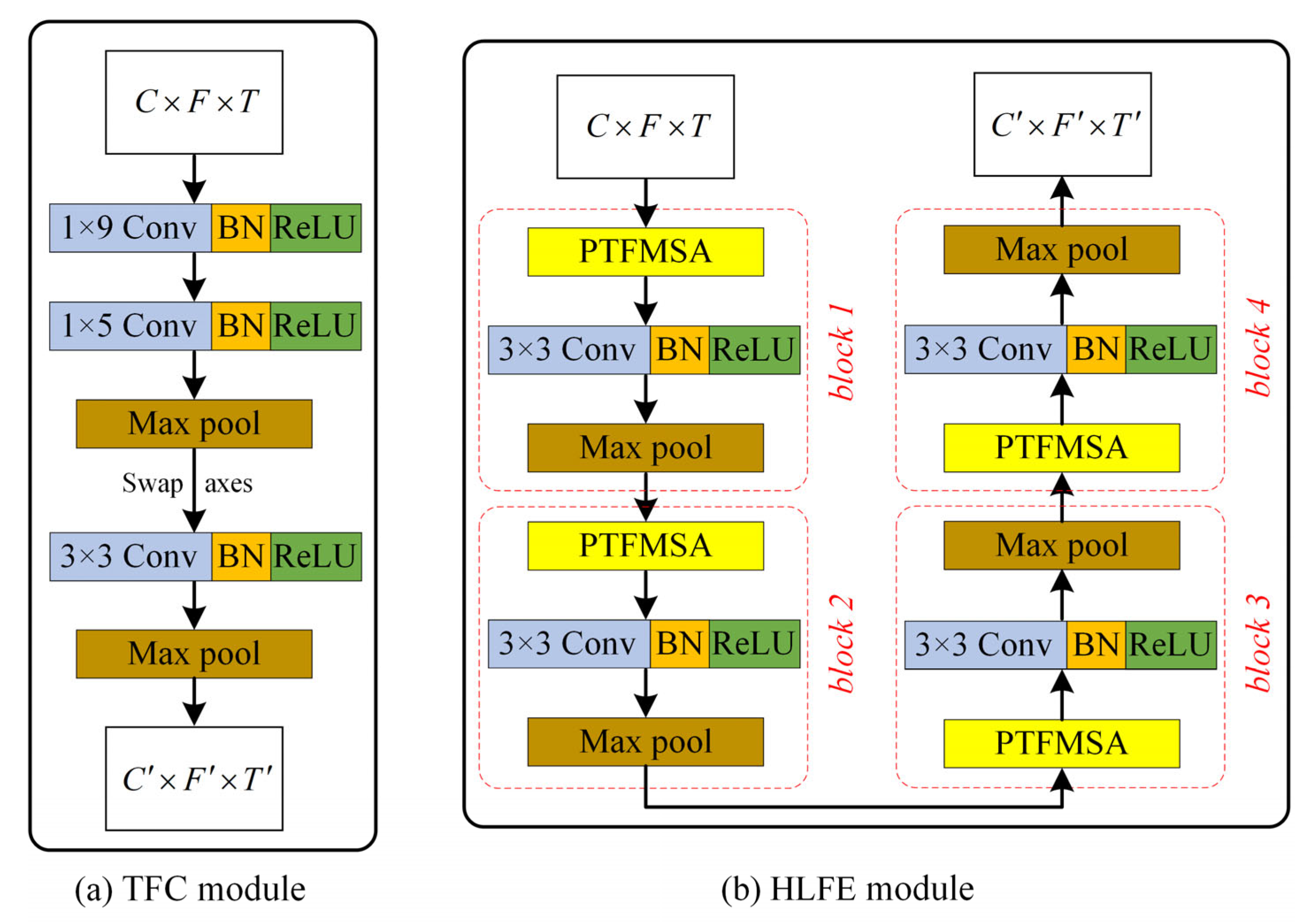 Entropy 27 01007 g003