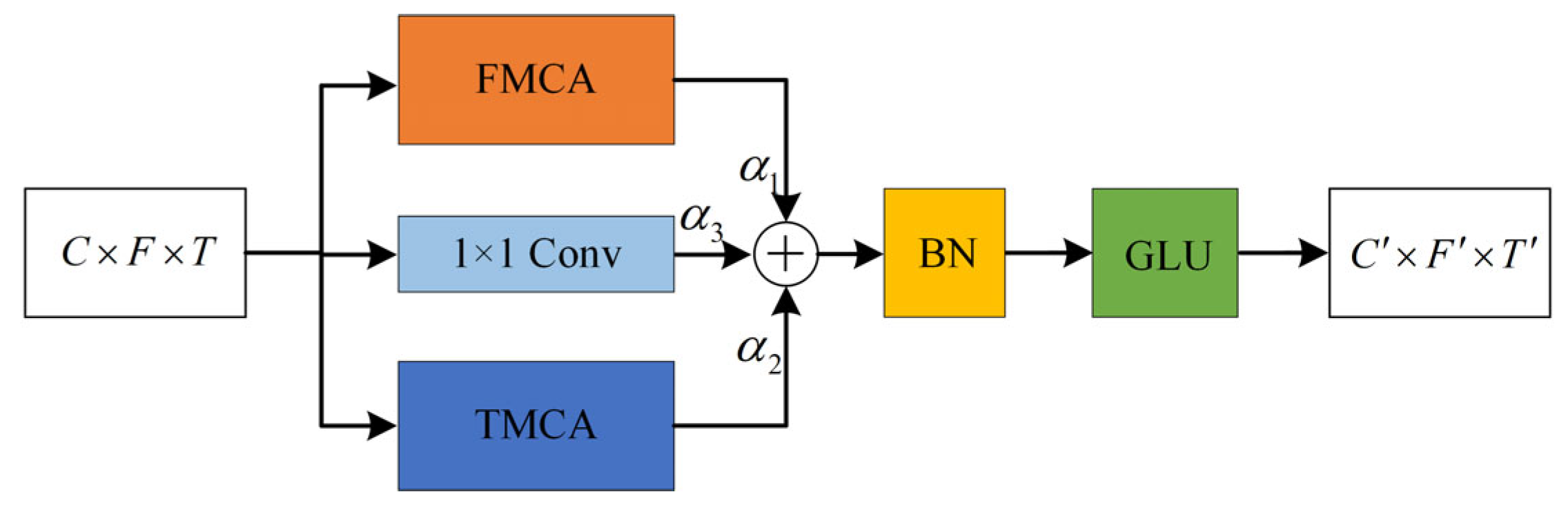 Entropy 27 01007 g006