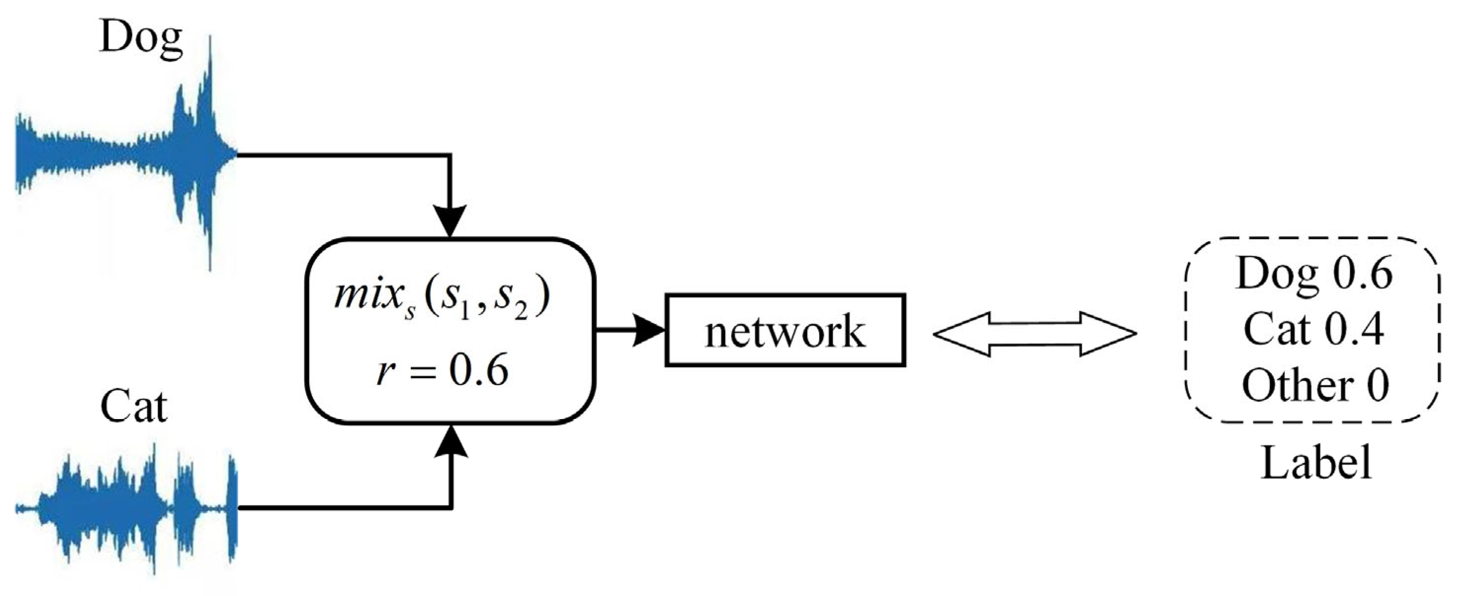 Entropy 27 01007 g008