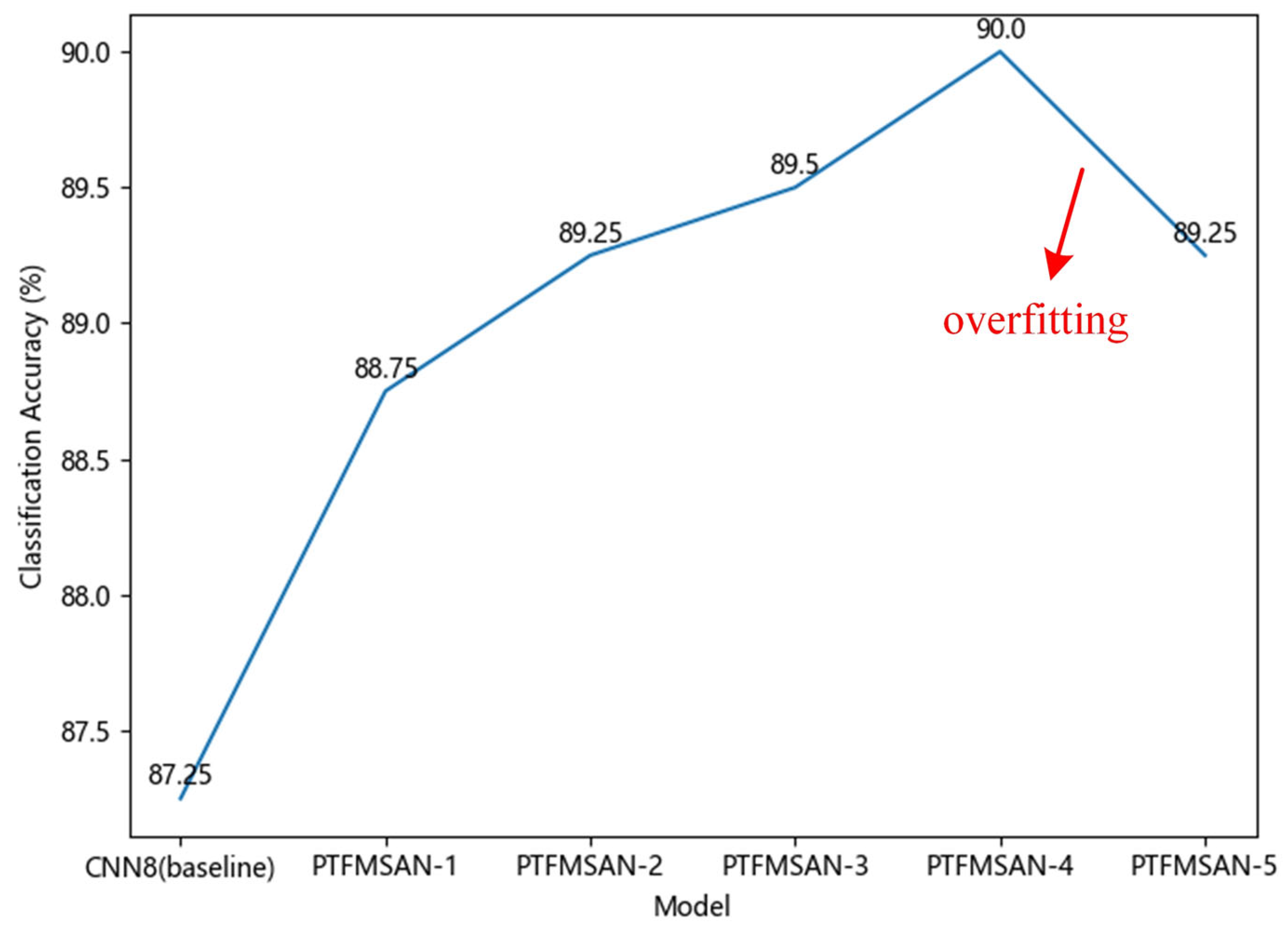 Entropy 27 01007 g010