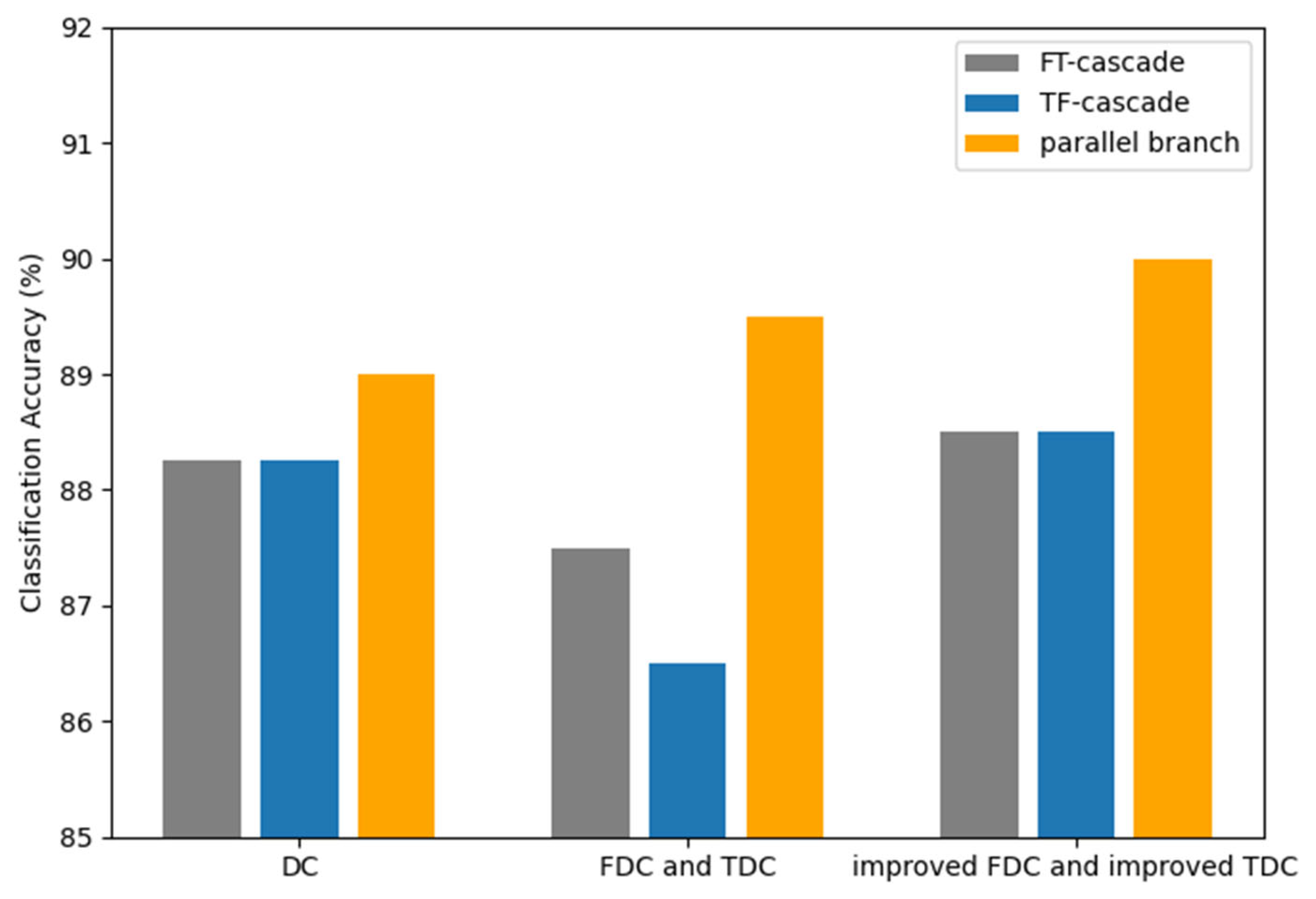 Entropy 27 01007 g012